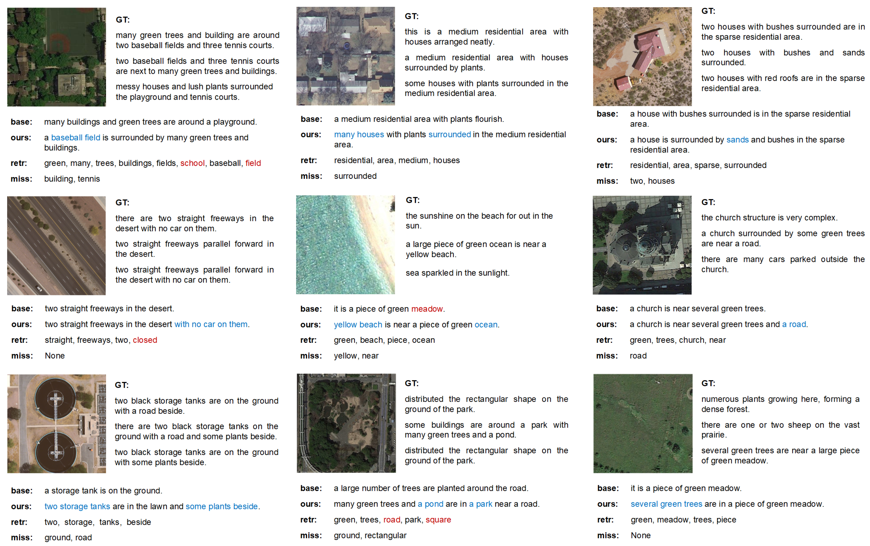 Remotesensing 16 00196 g003