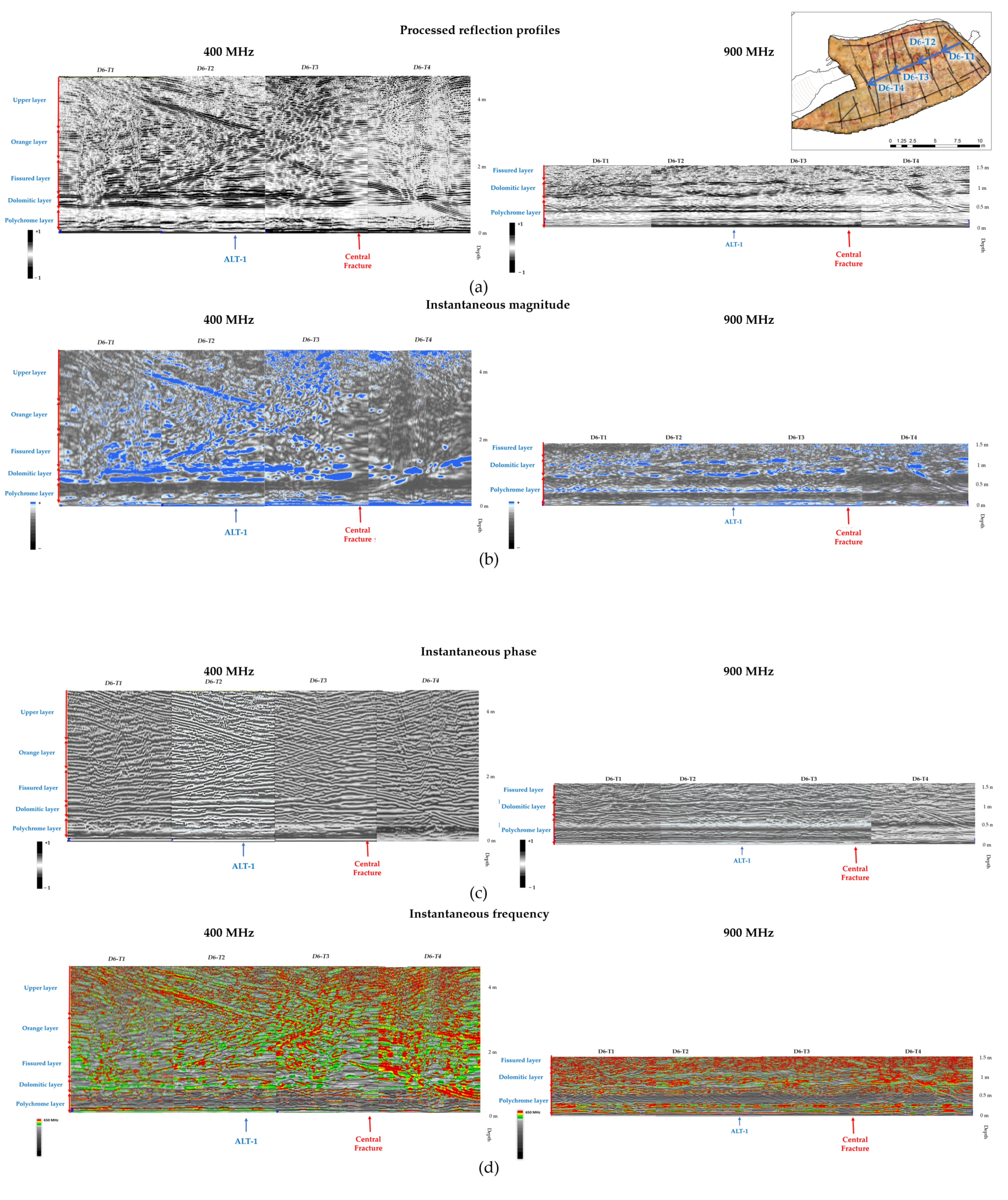 Remotesensing 16 00197 g008