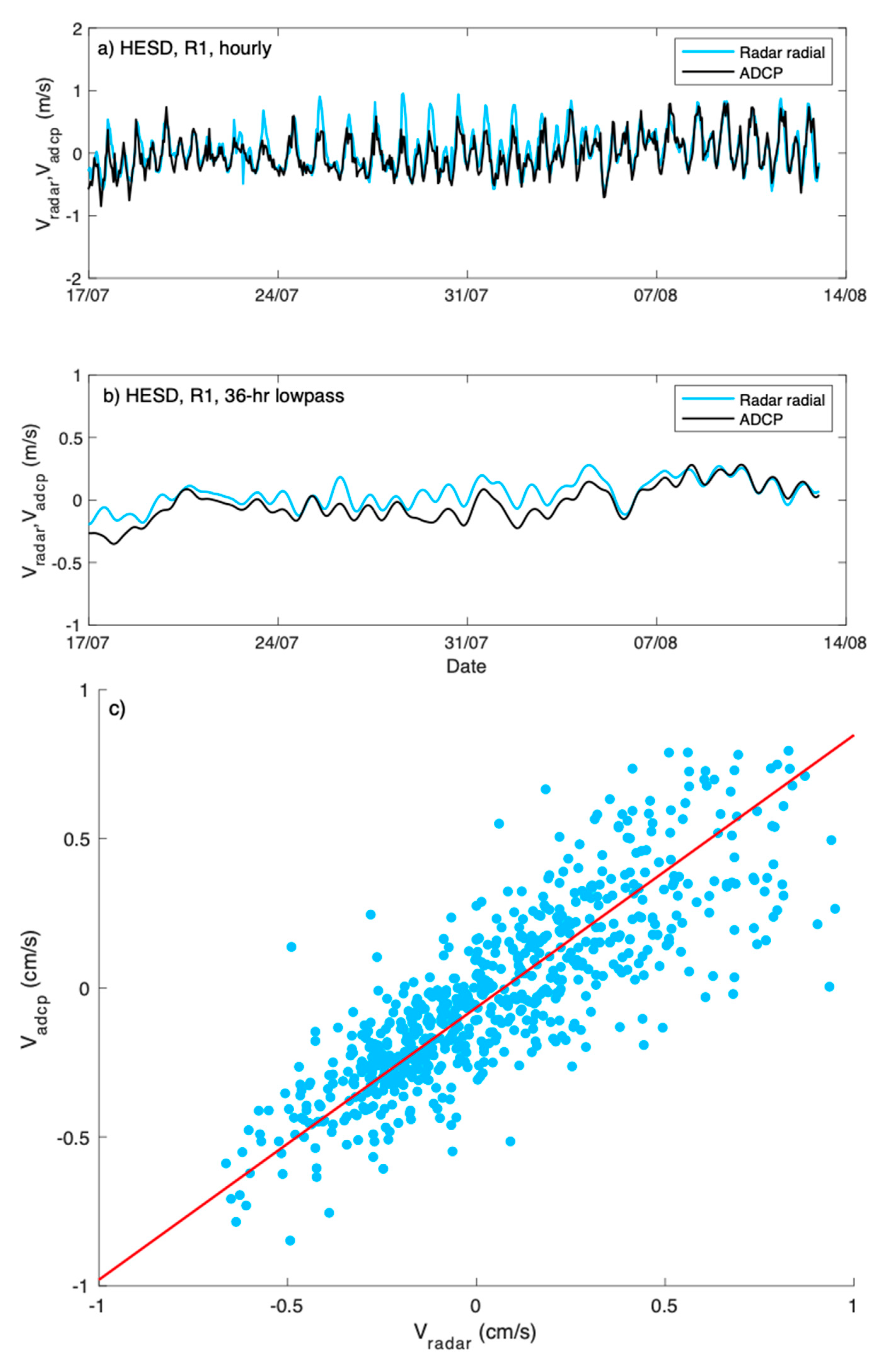 Remotesensing 16 00198 g003 Remotesensing 16 00198 g003
