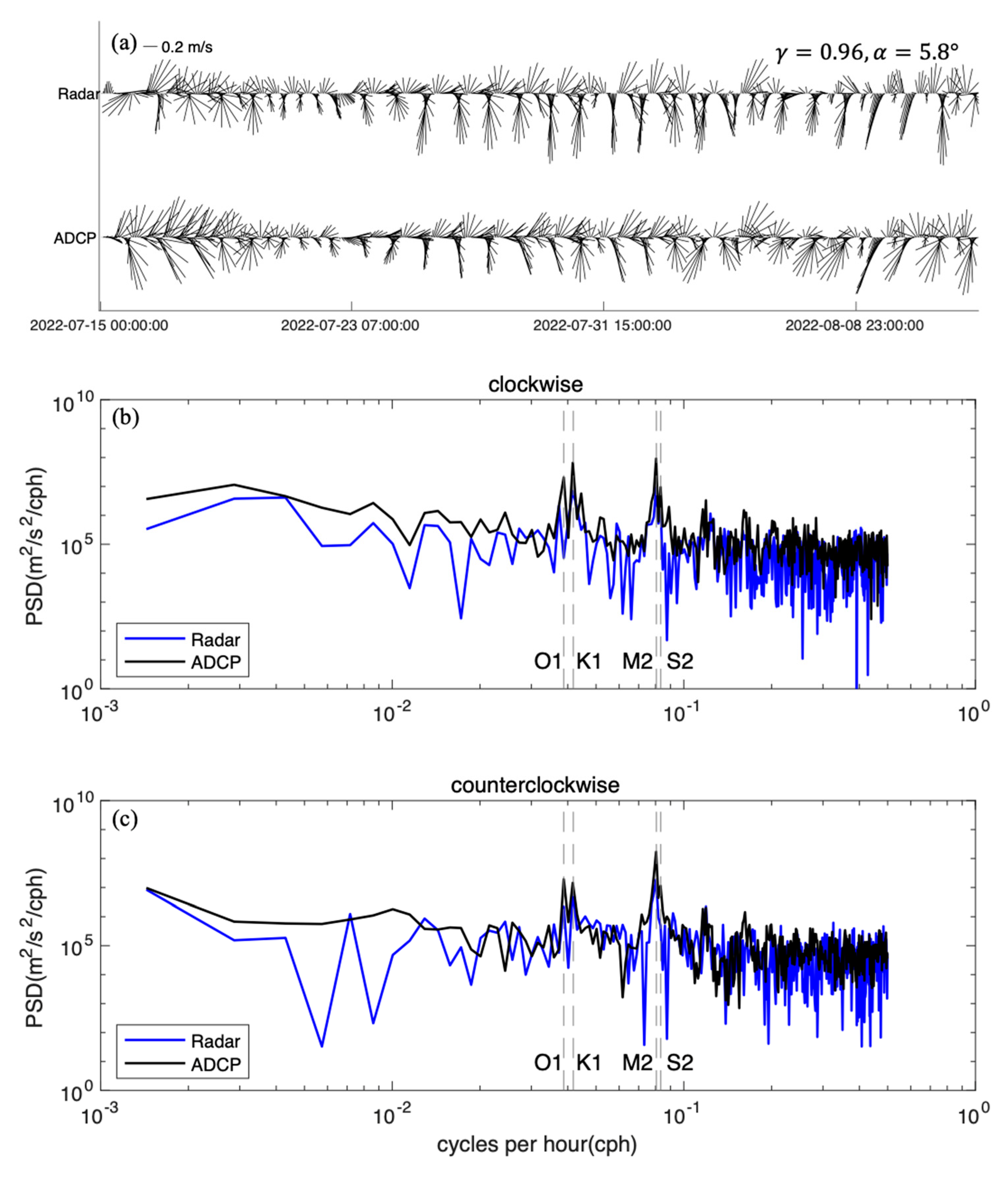 Remotesensing 16 00198 g007 Remotesensing 16 00198 g007