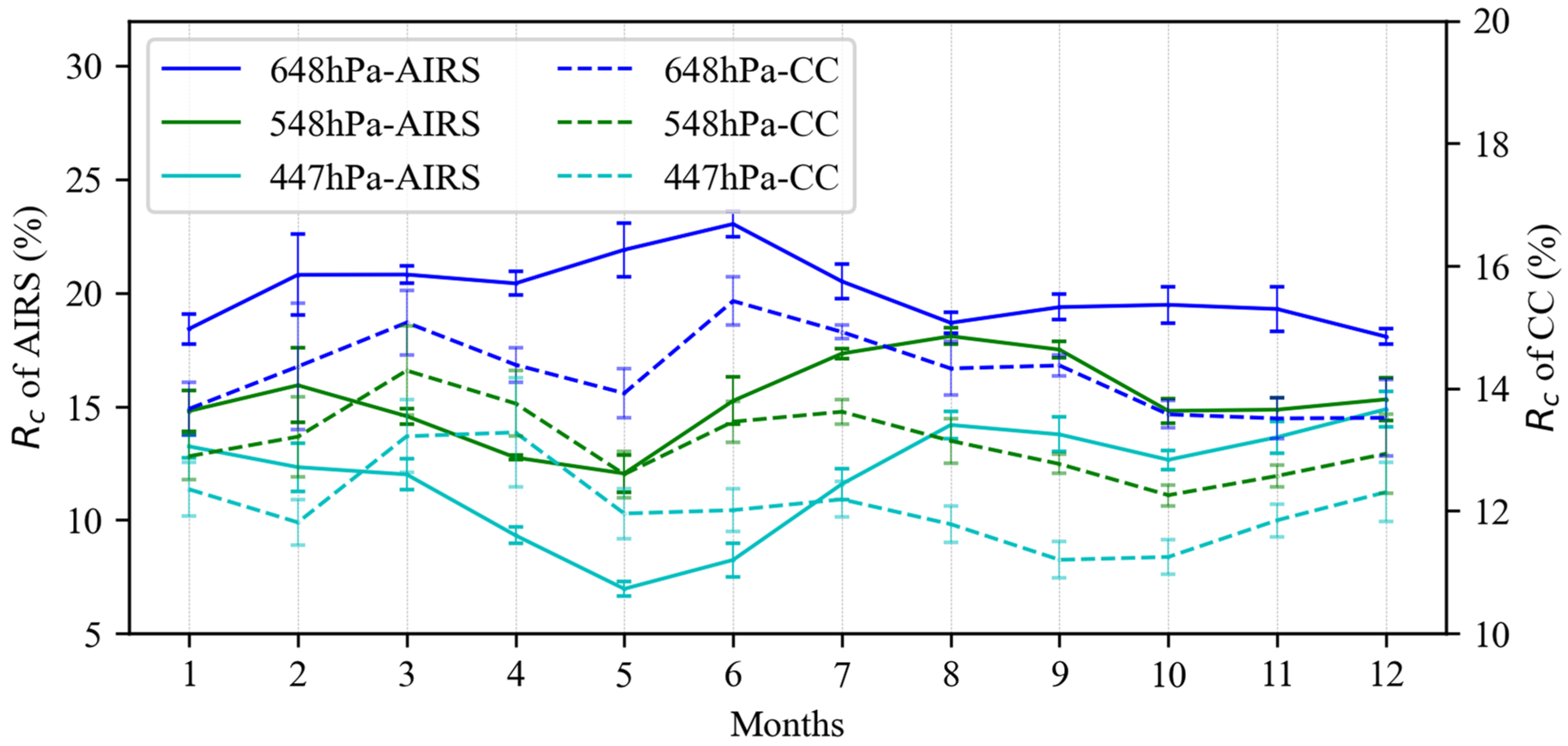 Remotesensing 16 00202 g004