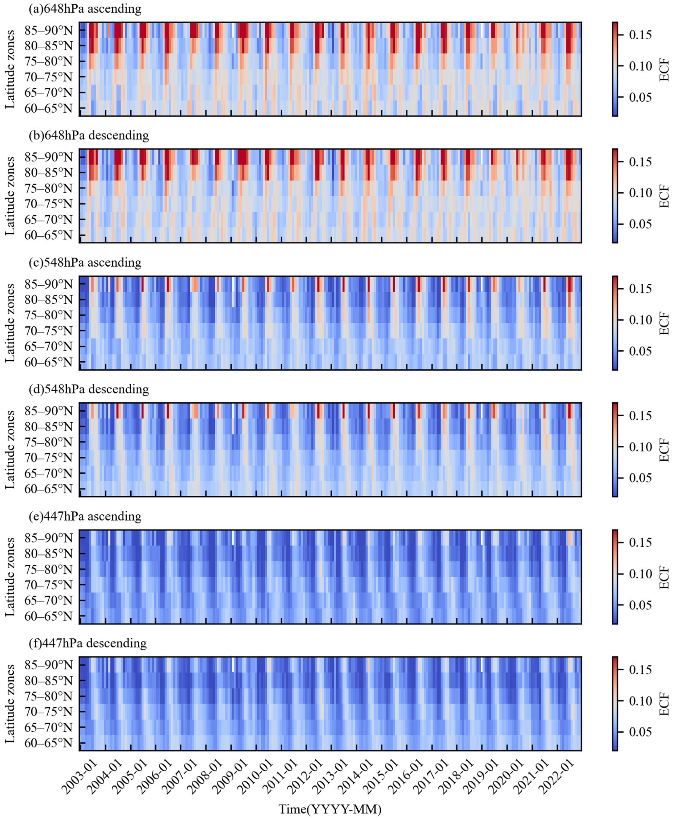 Remotesensing 16 00202 g006