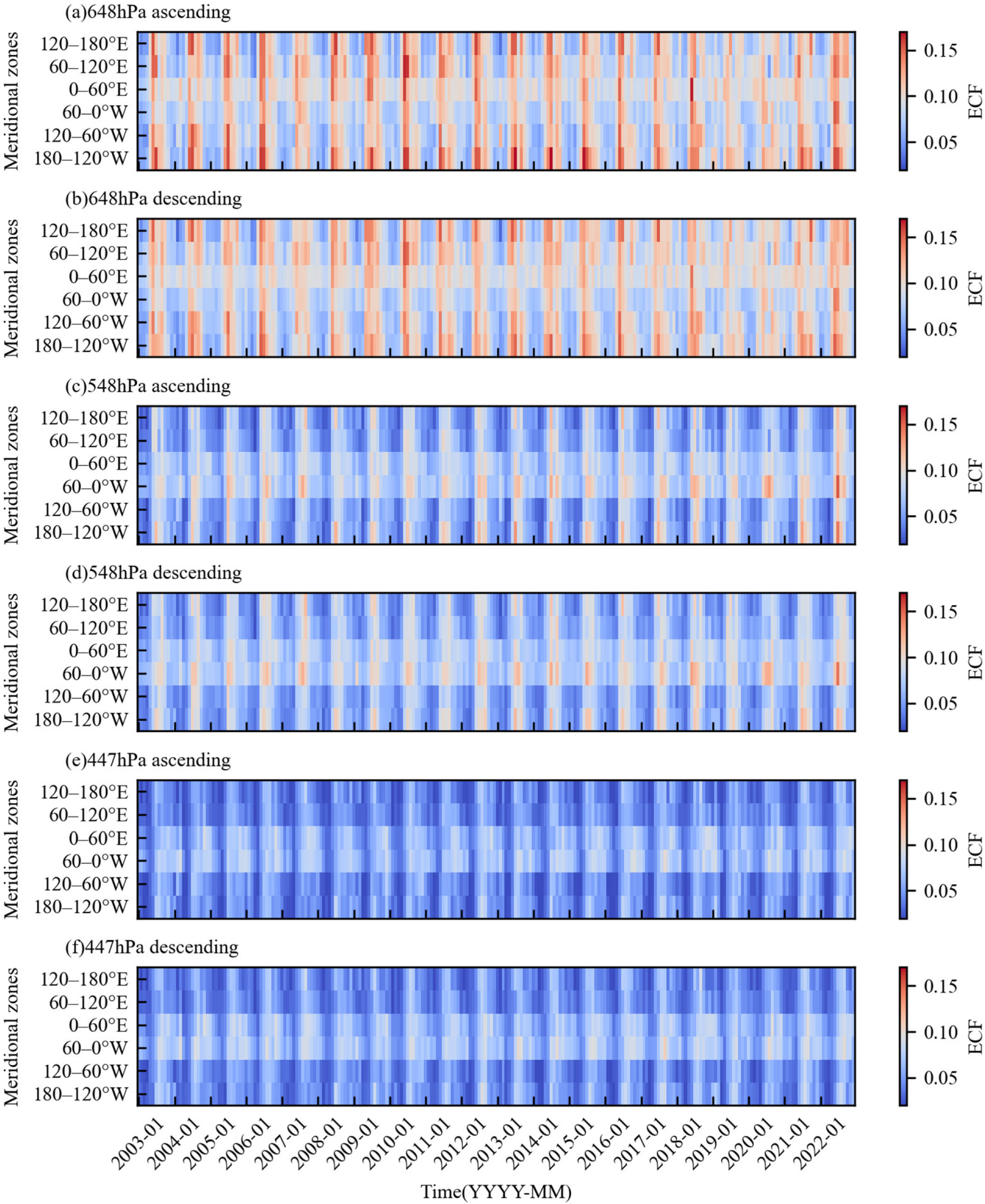 Remotesensing 16 00202 g008