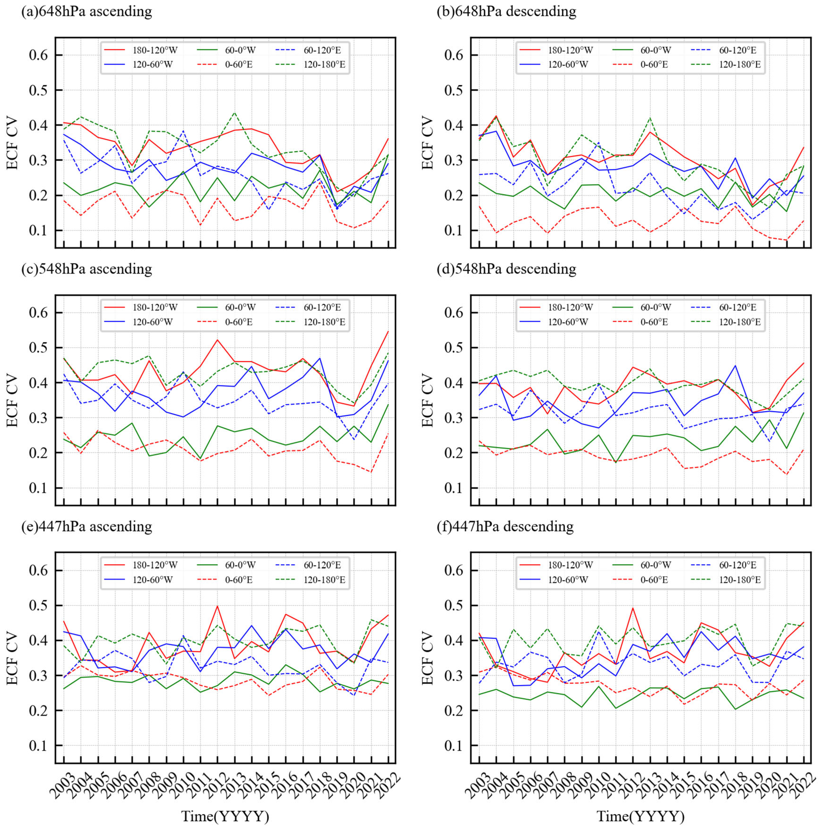 Remotesensing 16 00202 g009