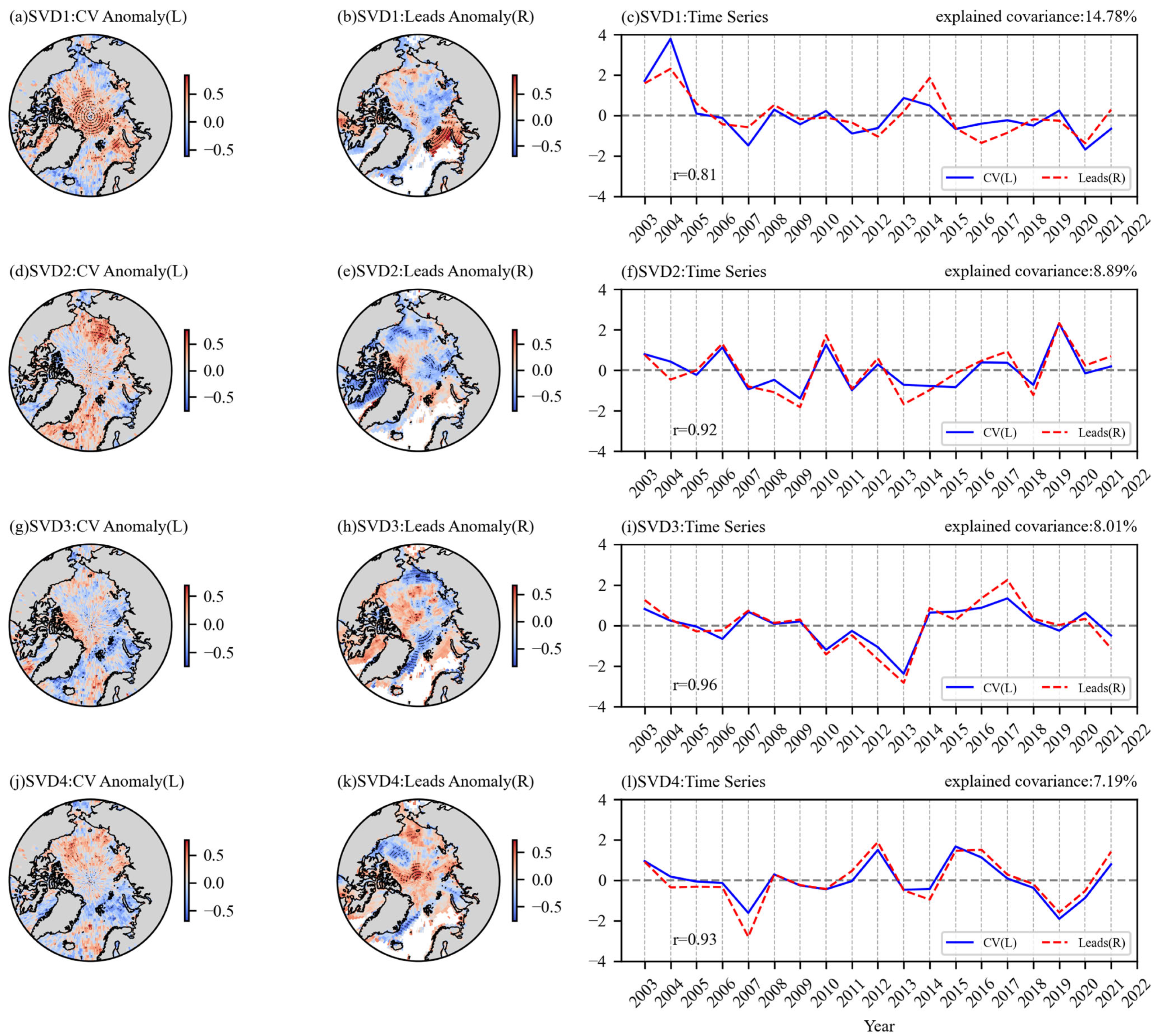 Remotesensing 16 00202 g011