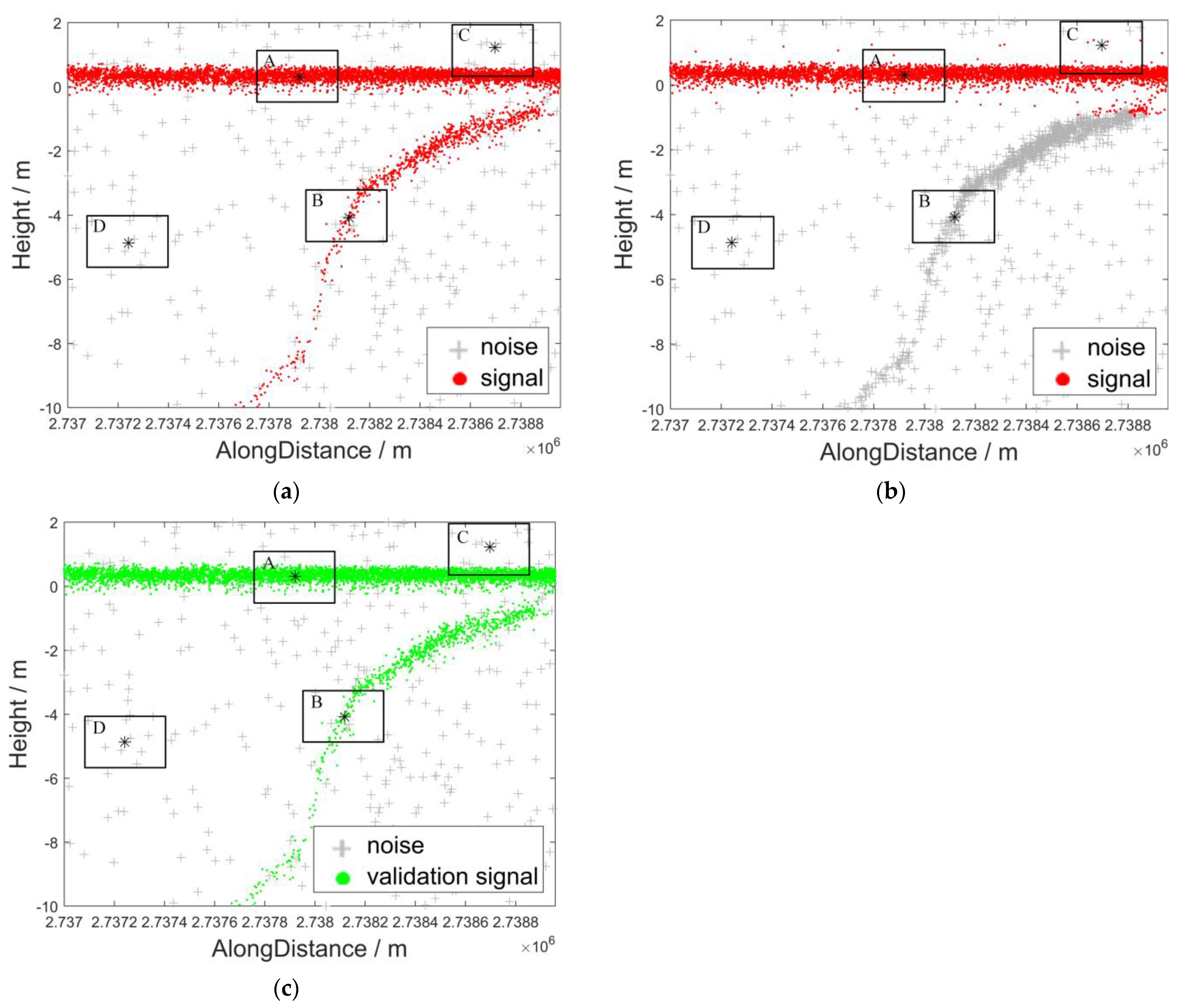 Remotesensing 16 00203 g009