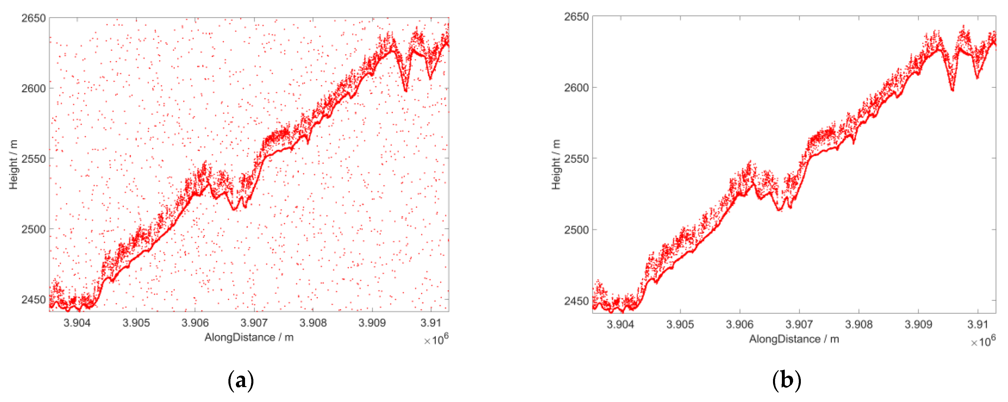 Remotesensing 16 00203 g011