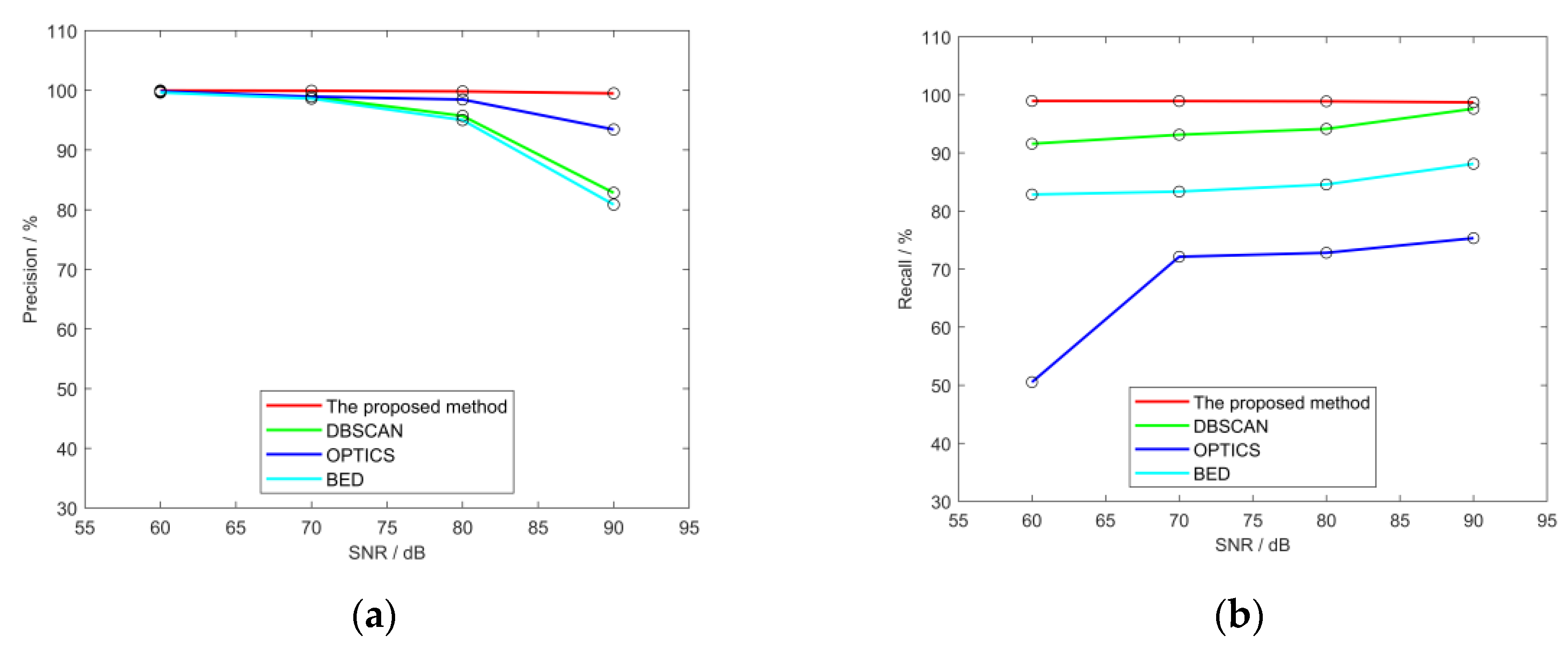 Remotesensing 16 00203 g013a