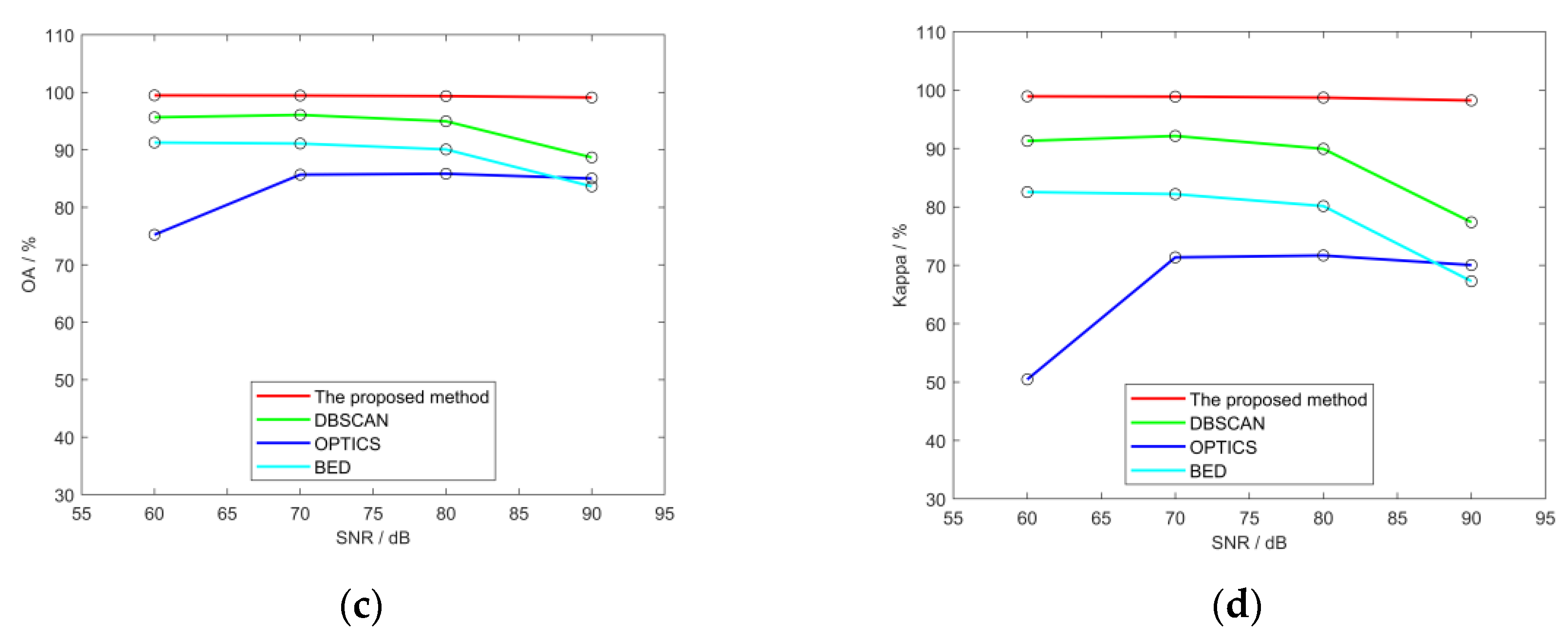 Remotesensing 16 00203 g013b