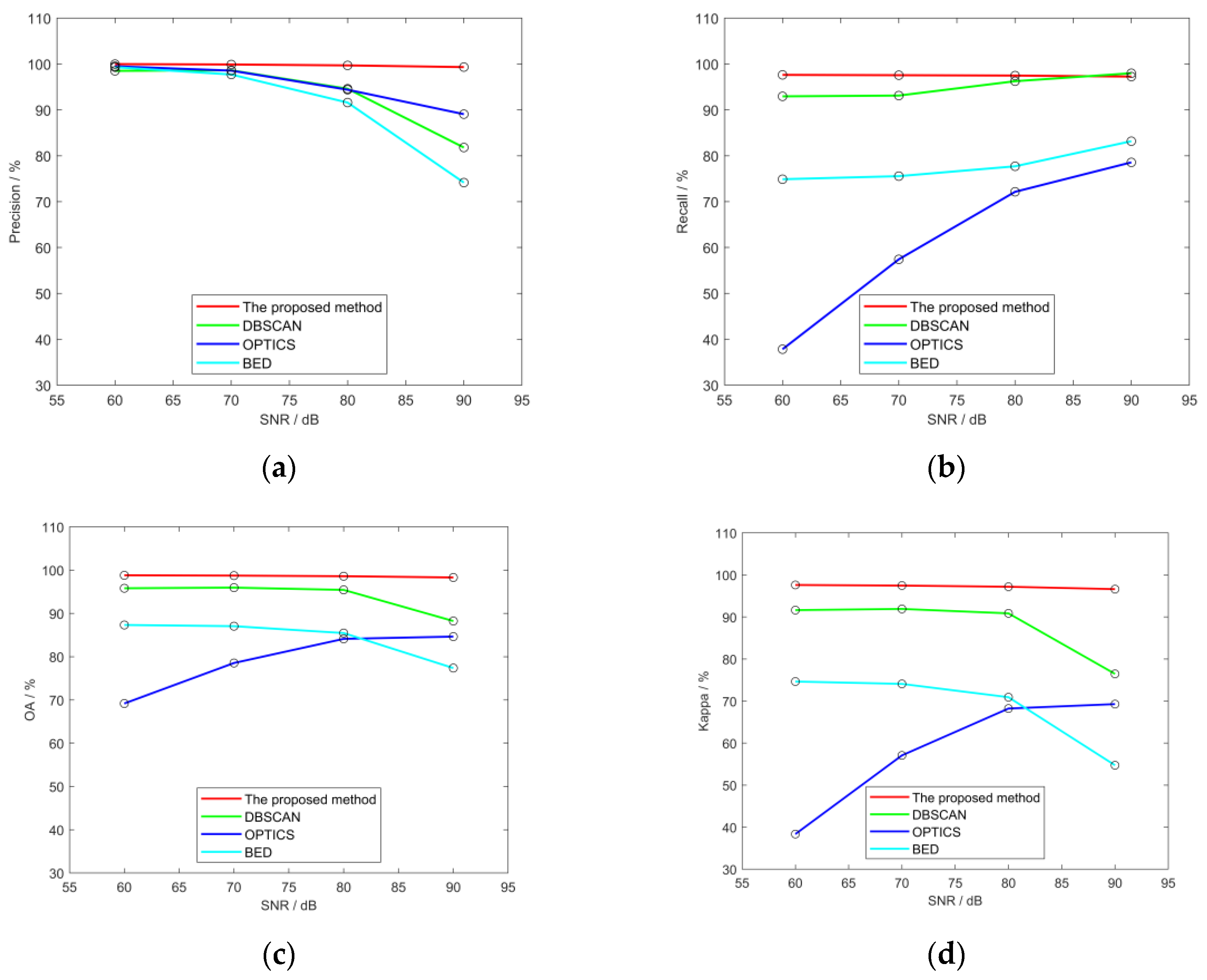 Remotesensing 16 00203 g016