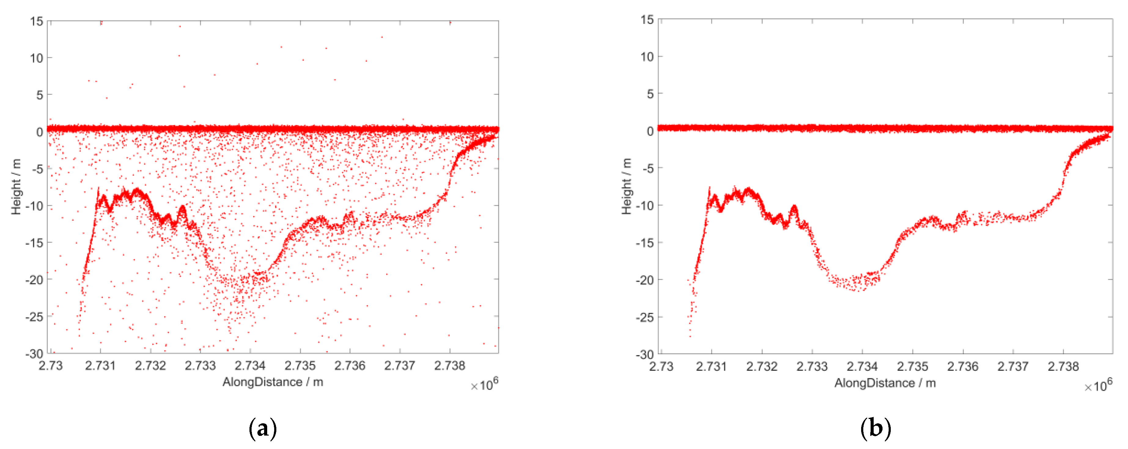 Remotesensing 16 00203 g017