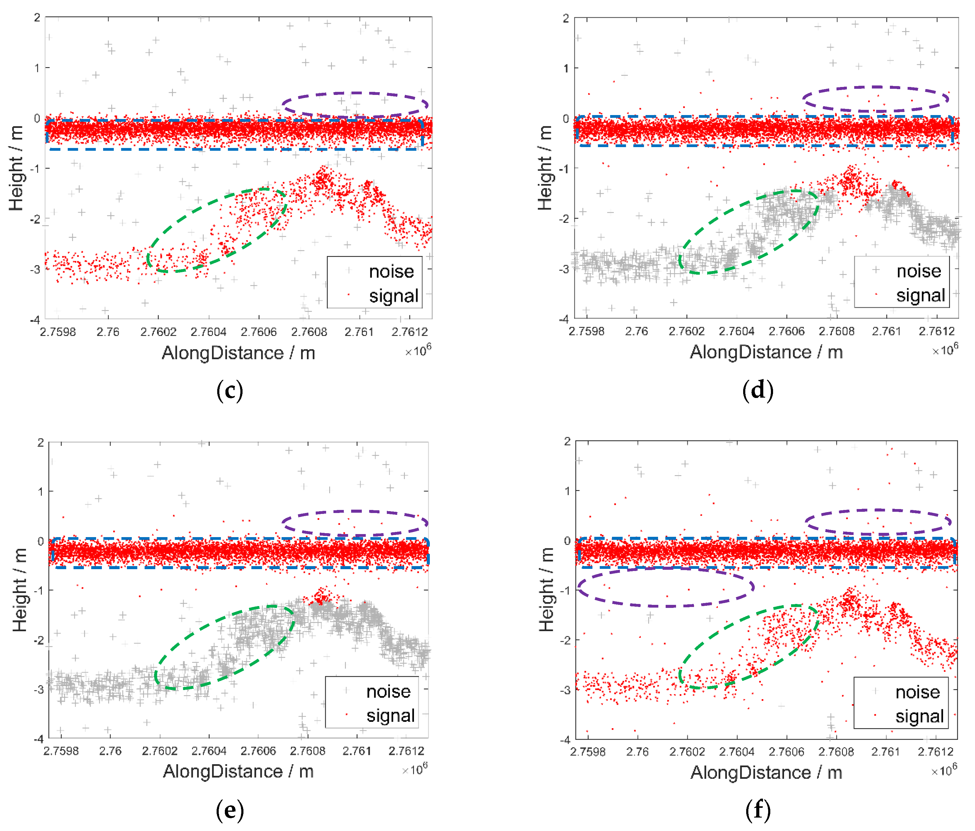 Remotesensing 16 00203 g018b