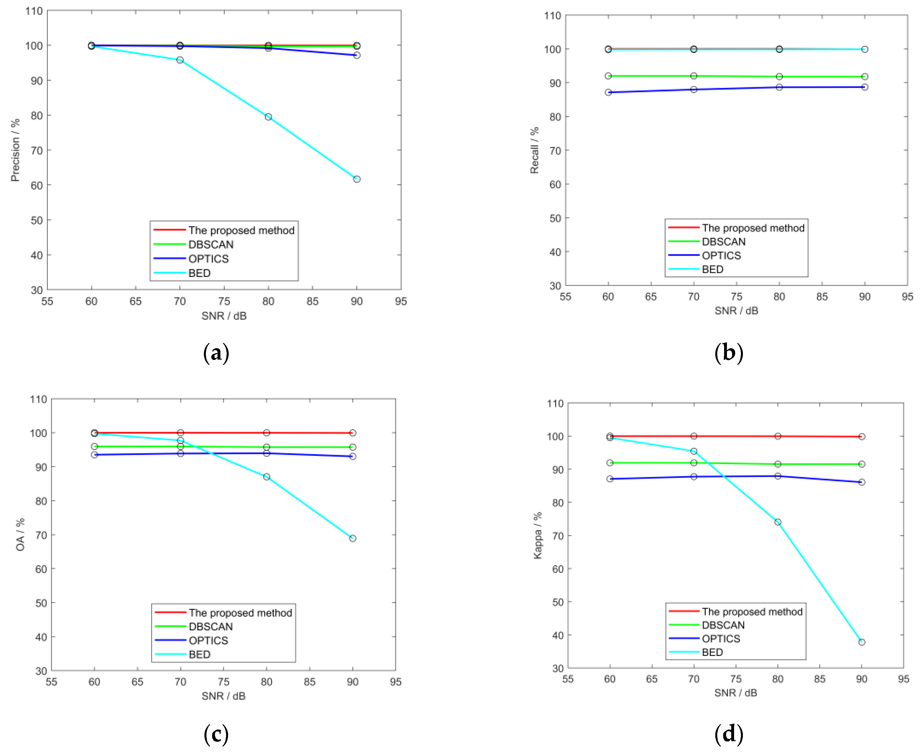 Remotesensing 16 00203 g019