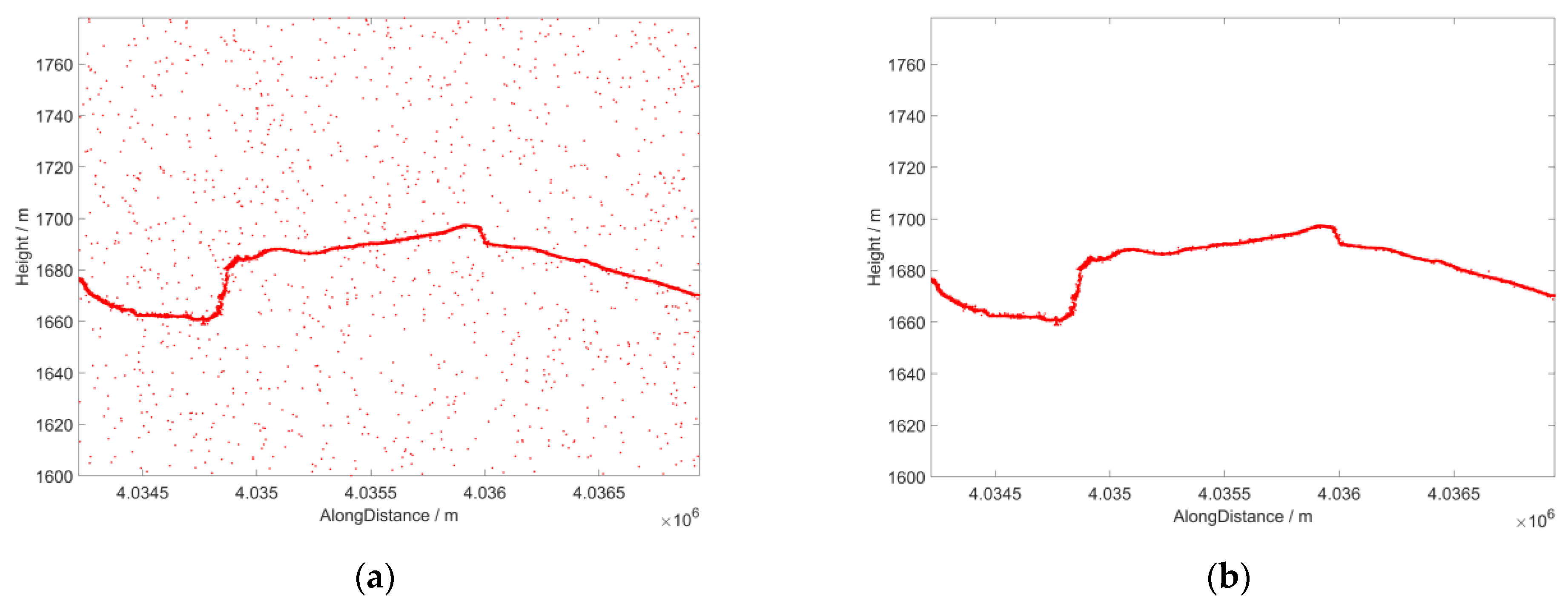 Remotesensing 16 00203 g020