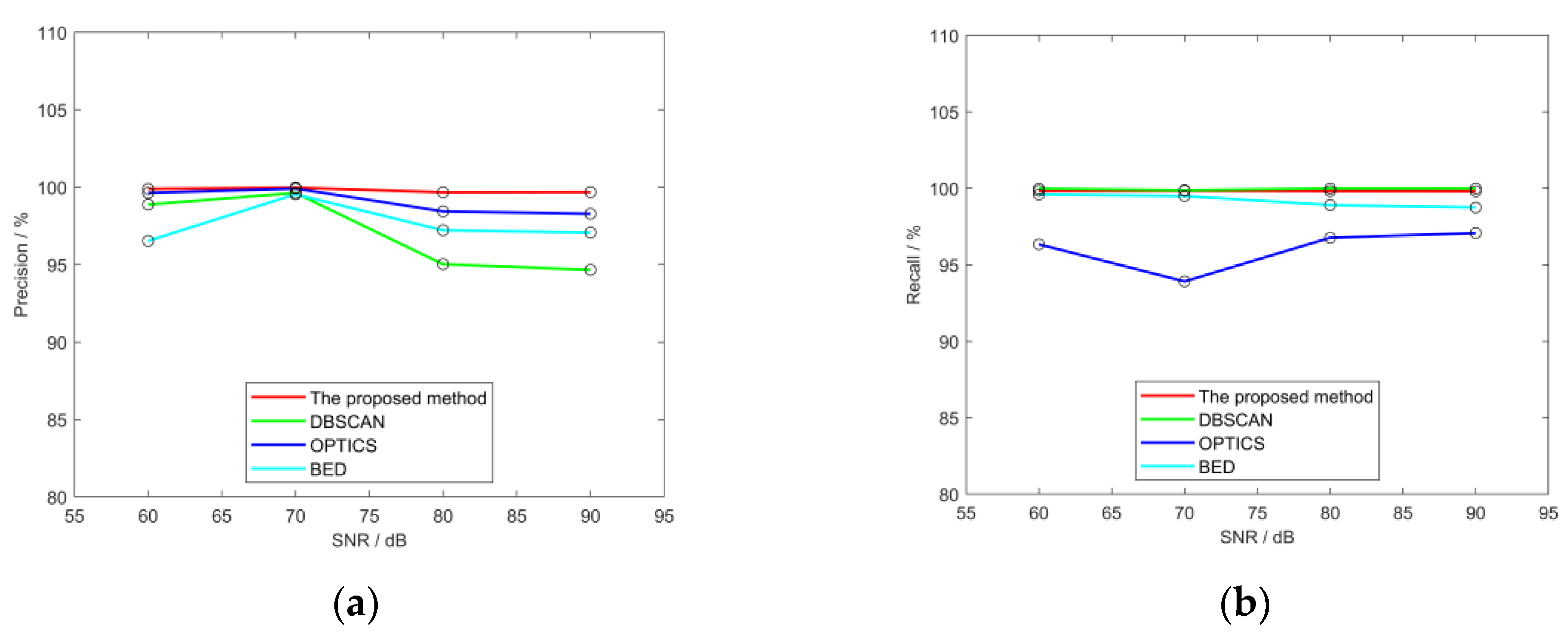 Remotesensing 16 00203 g022a