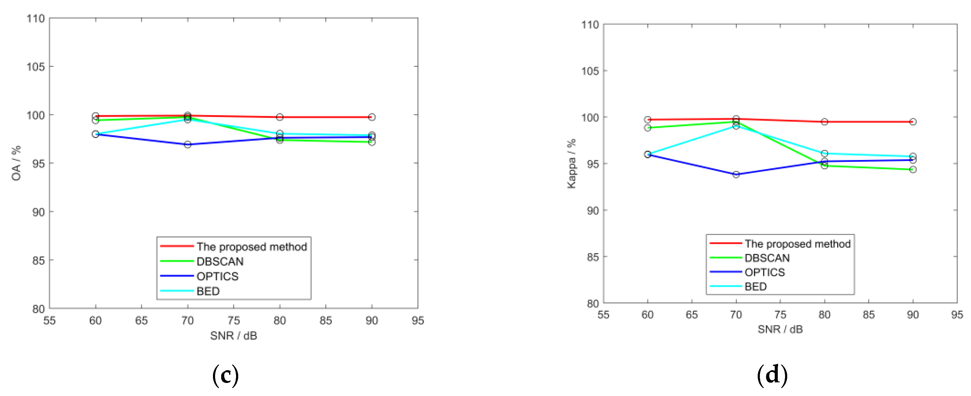 Remotesensing 16 00203 g022b