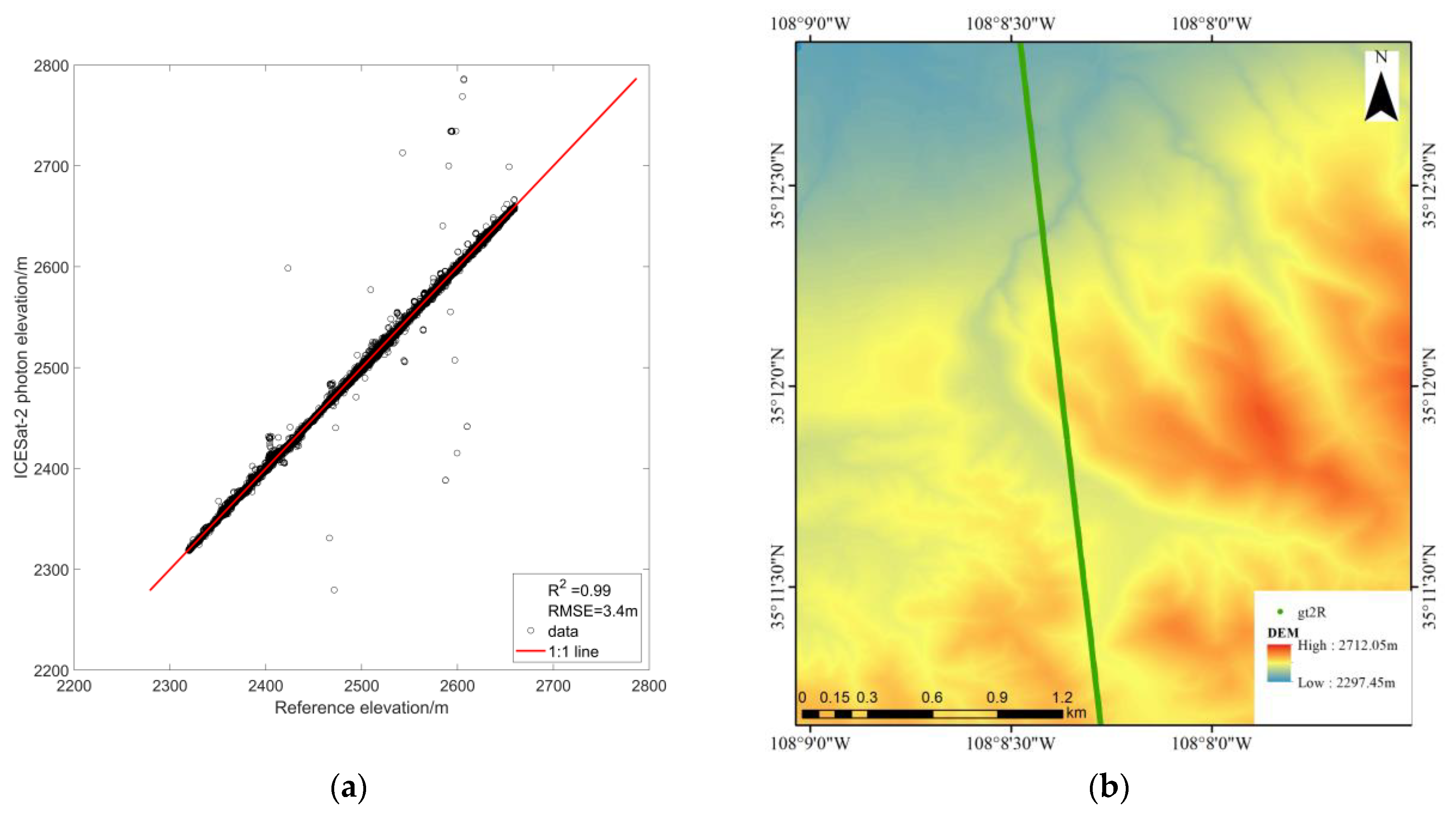 Remotesensing 16 00203 g023