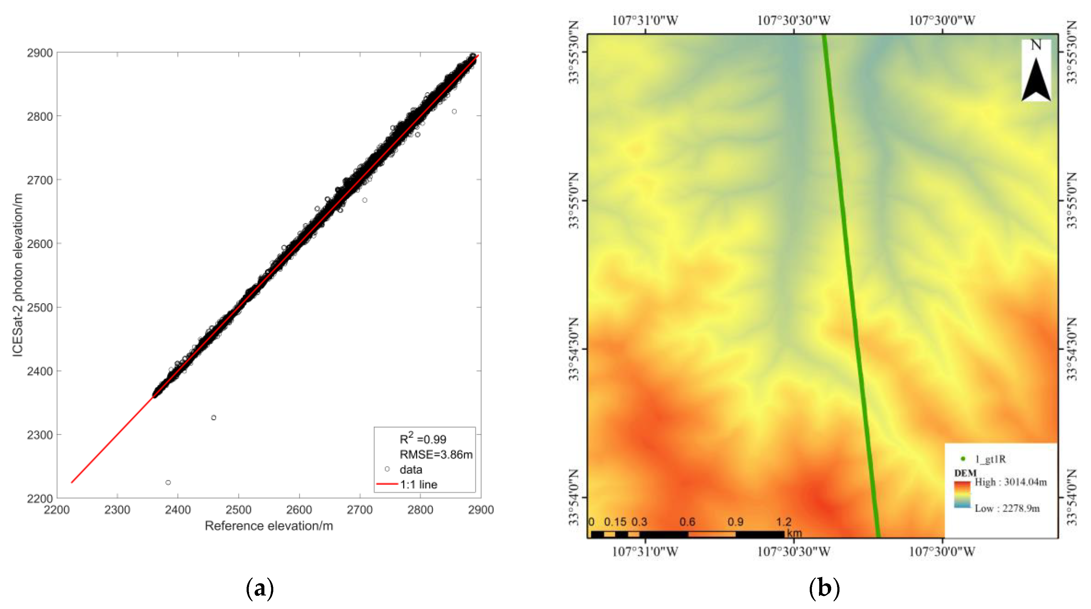 Remotesensing 16 00203 g024