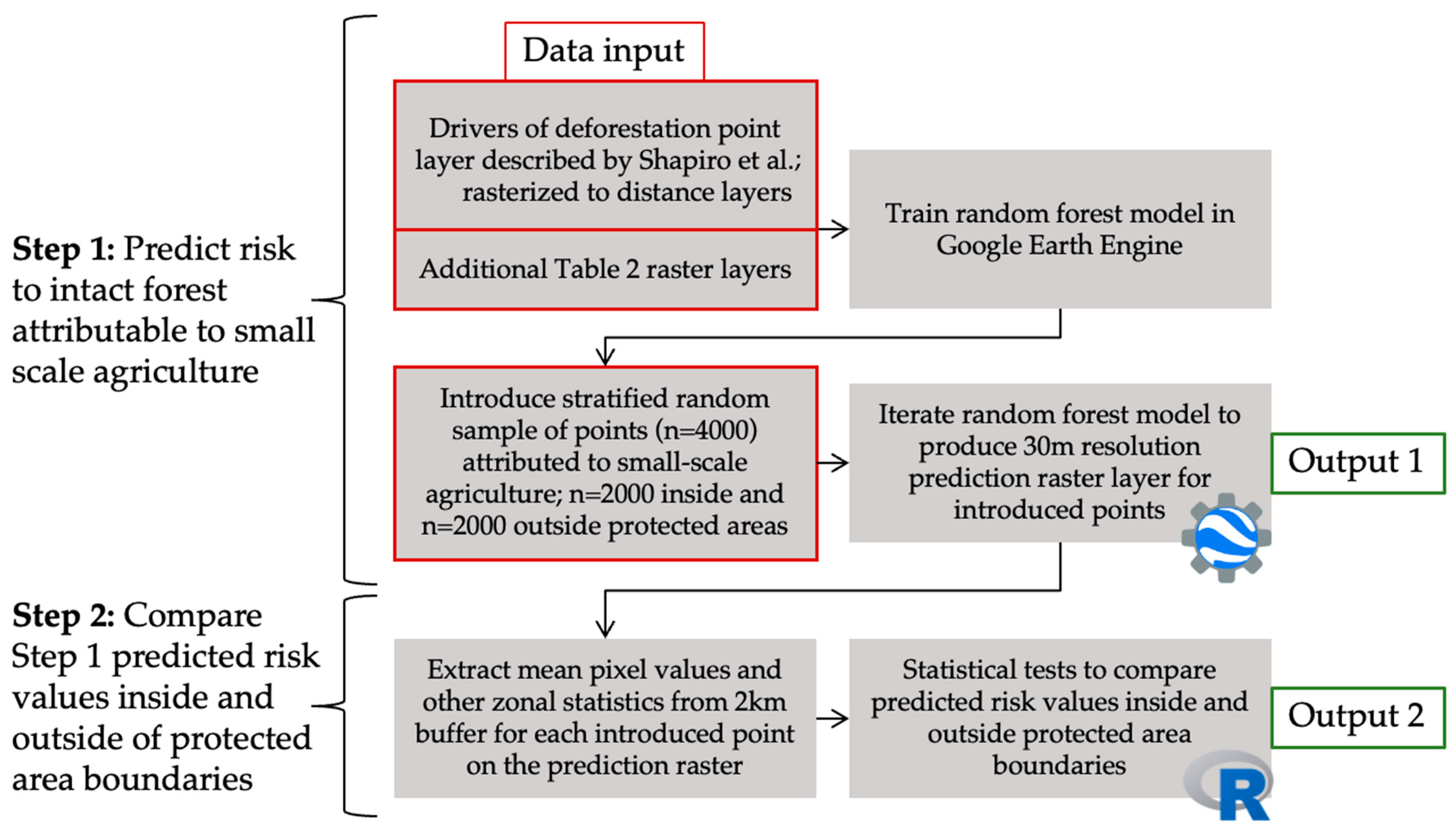Remotesensing 16 00204 g003