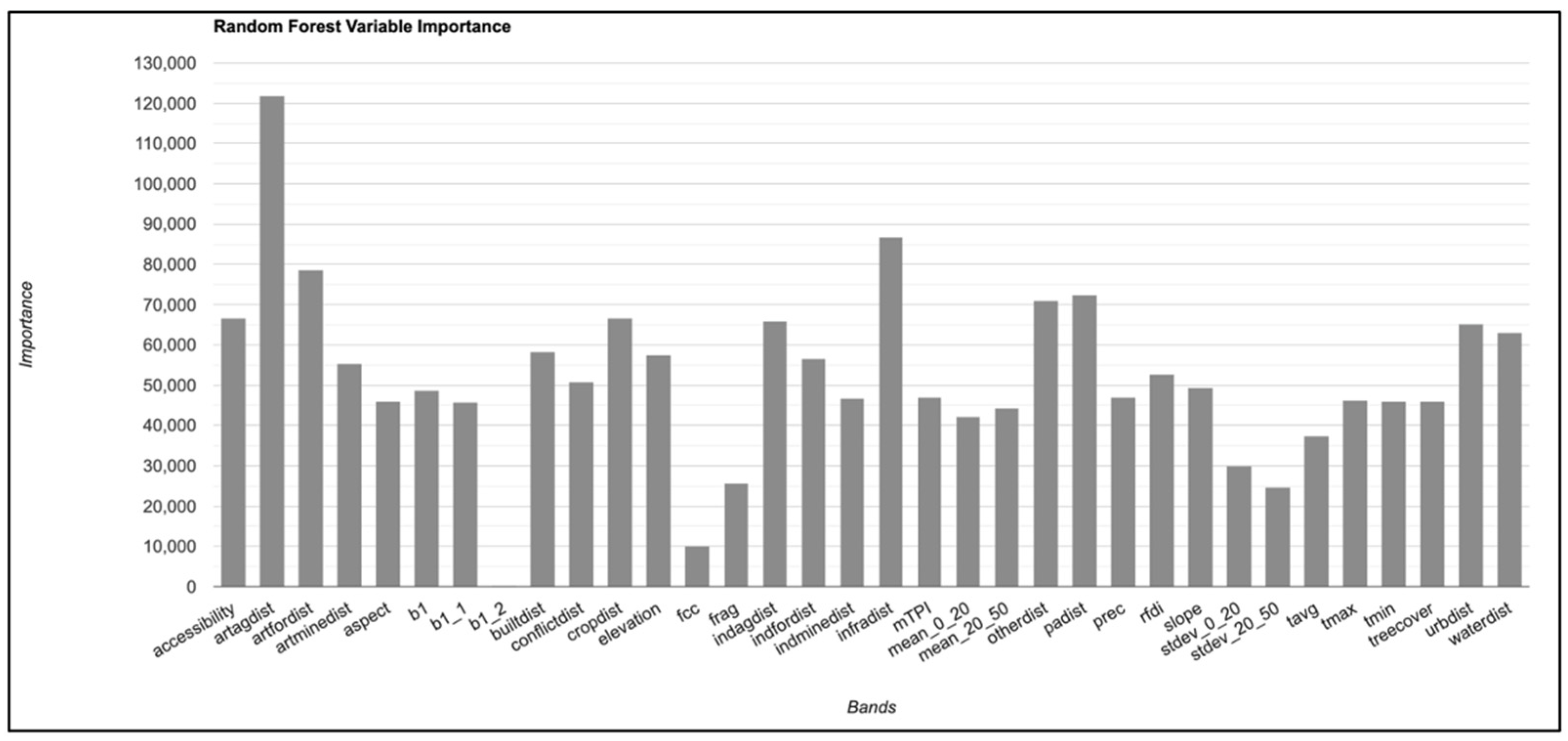 Remotesensing 16 00204 g006
