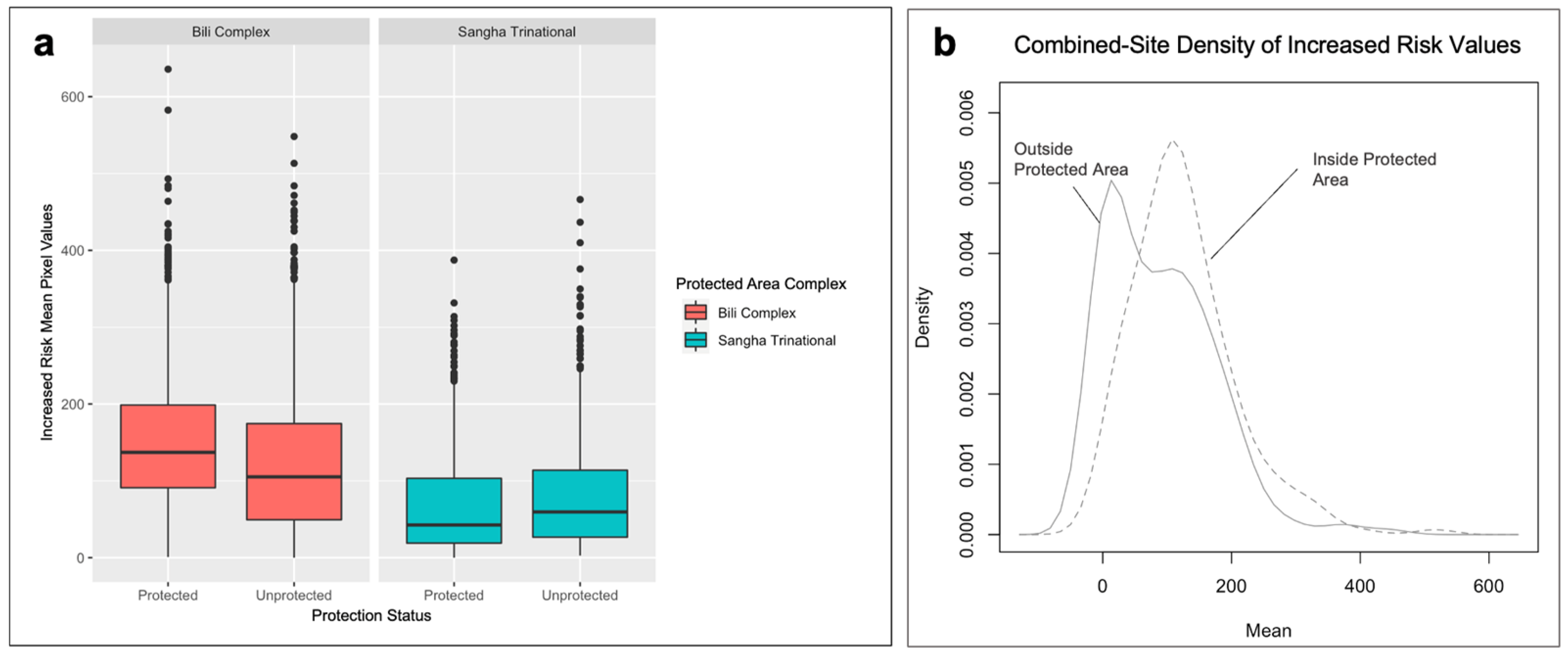 Remotesensing 16 00204 g008