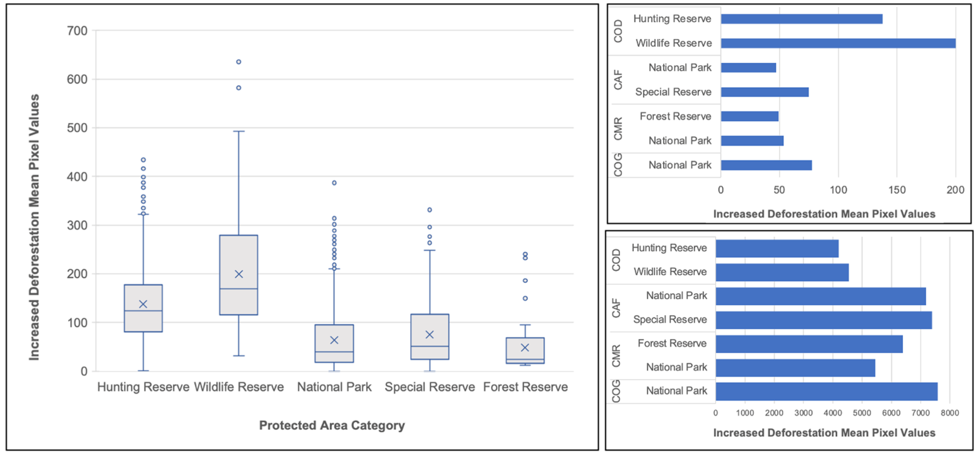 Remotesensing 16 00204 g009