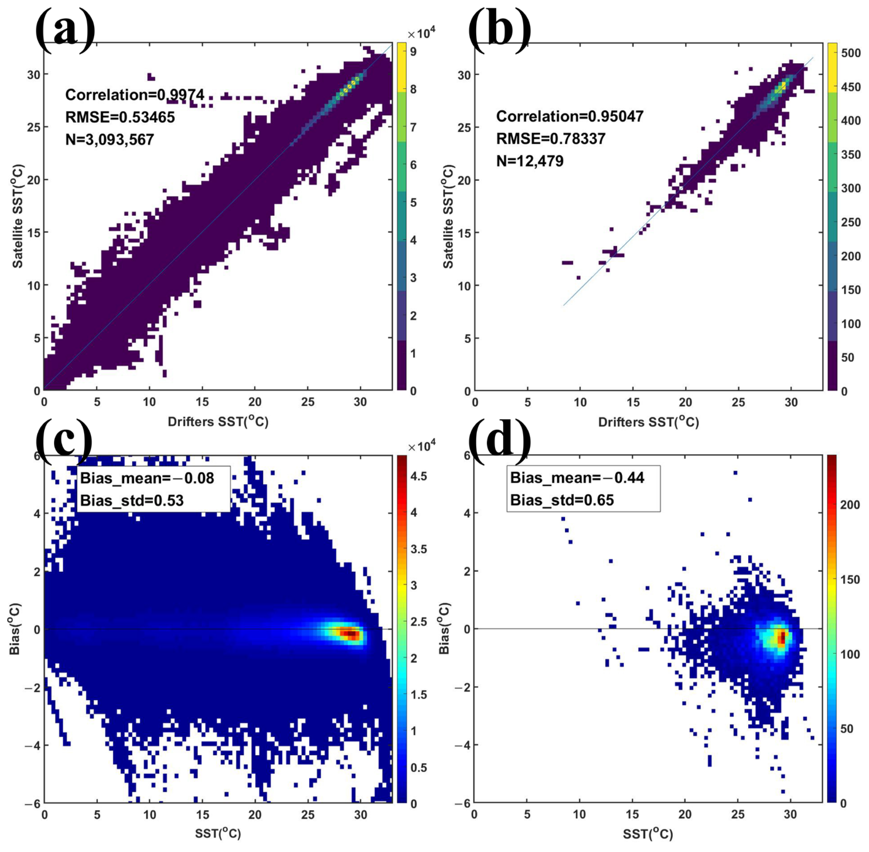 Remotesensing 16 00205 g001