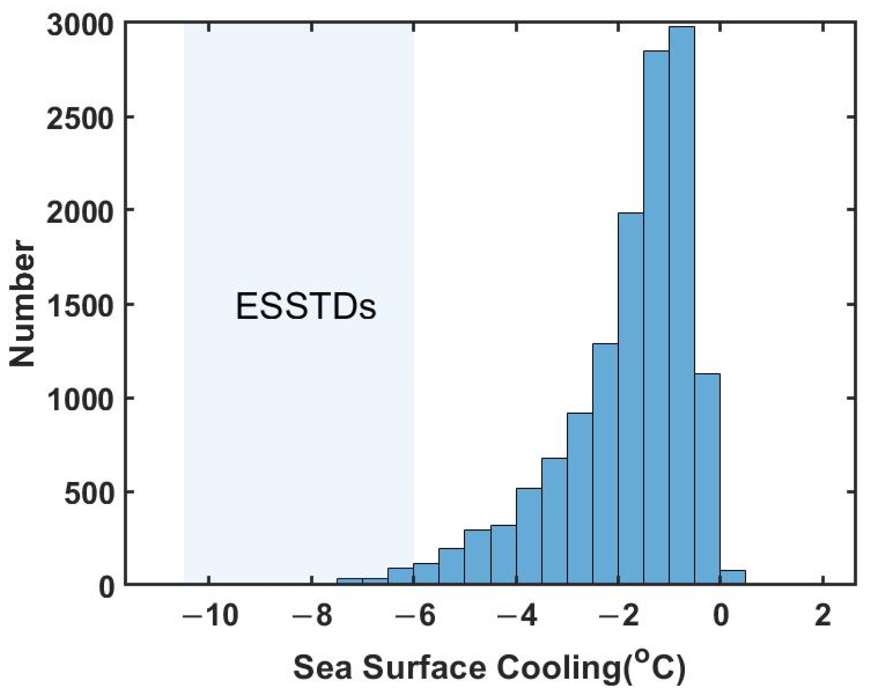 Remotesensing 16 00205 g002