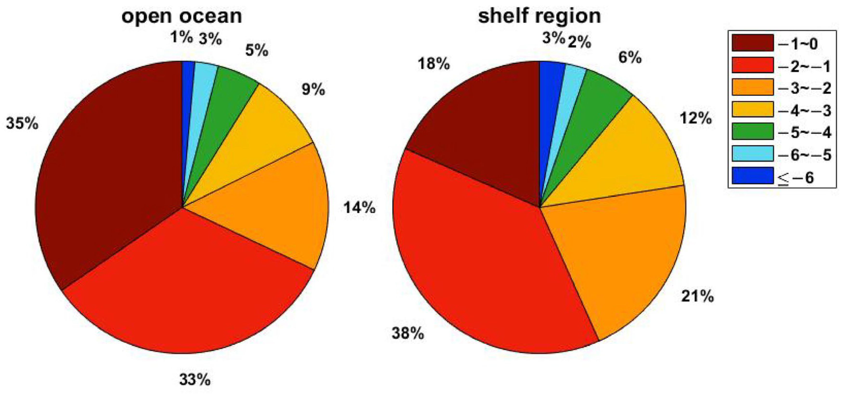 Remotesensing 16 00205 g004