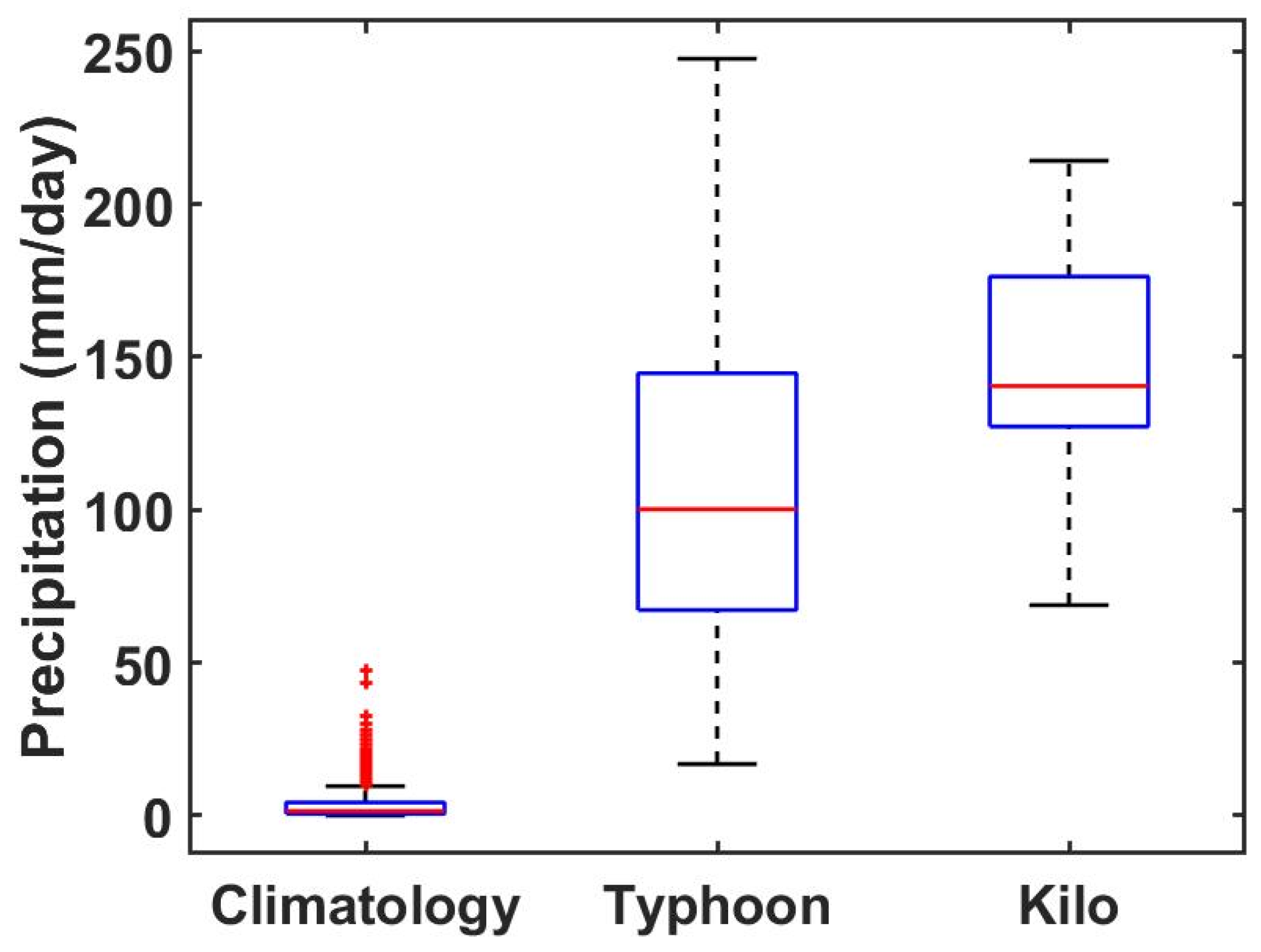 Remotesensing 16 00205 g007