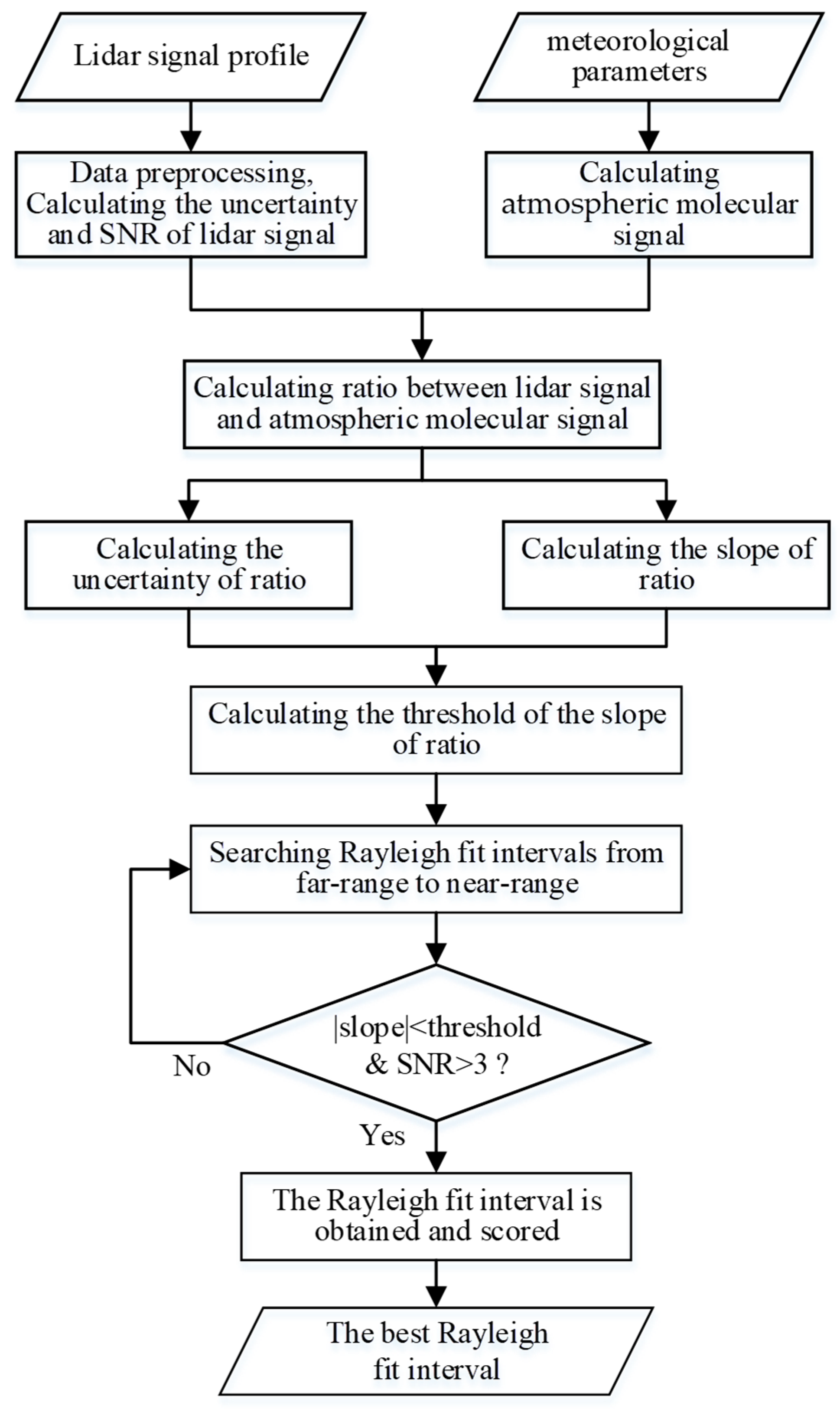 Remotesensing 16 00207 g004