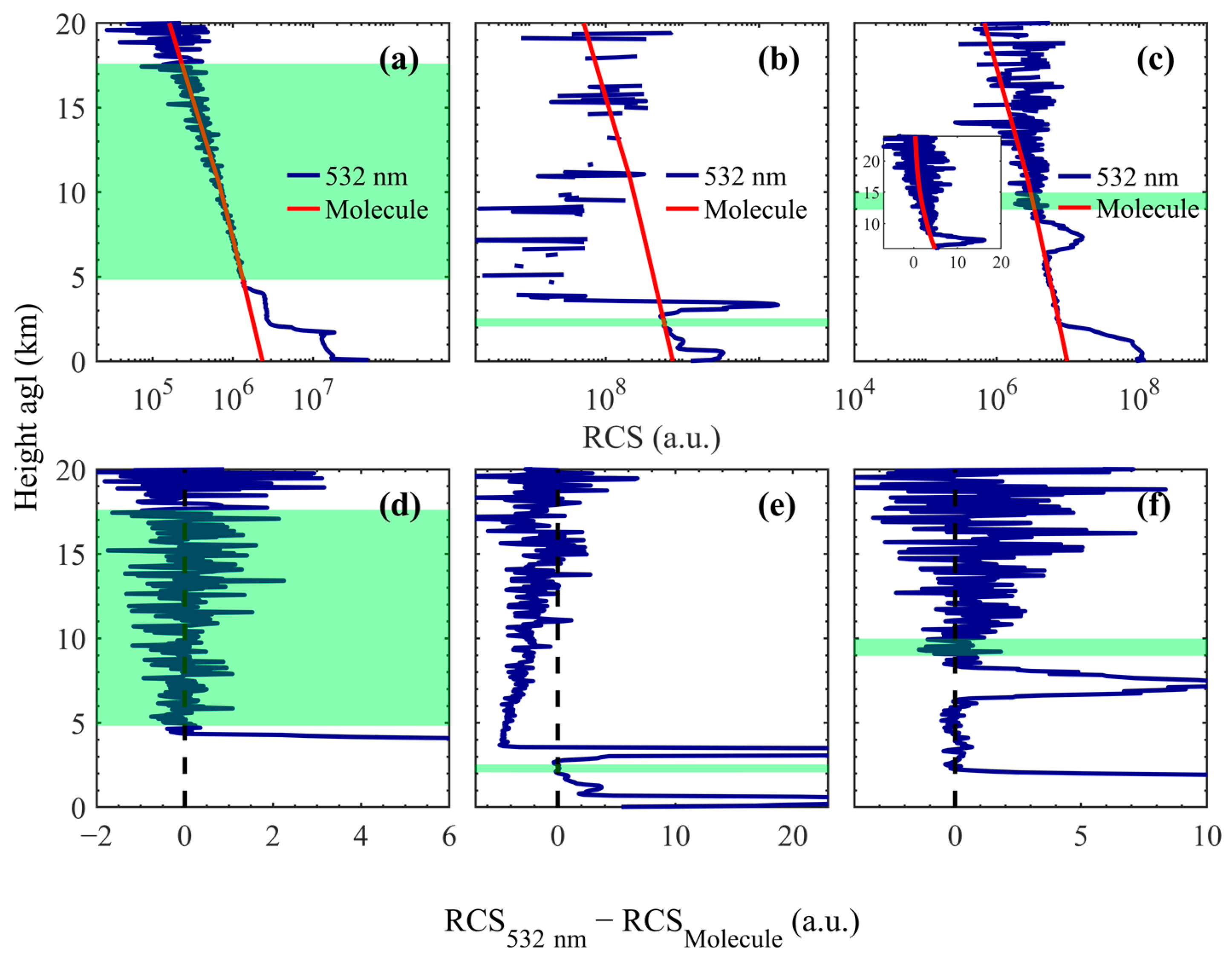 Remotesensing 16 00207 g005
