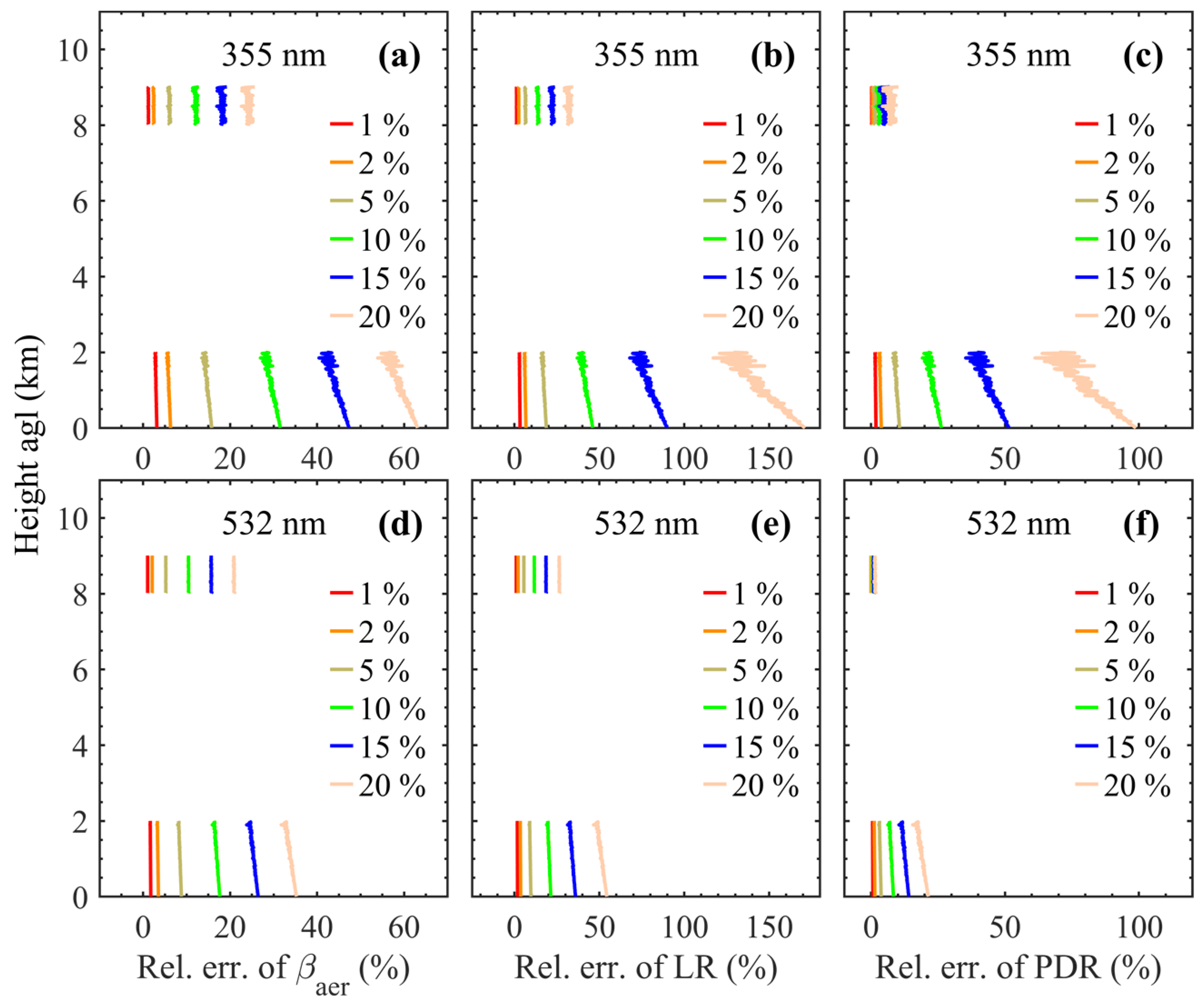 Remotesensing 16 00207 g009