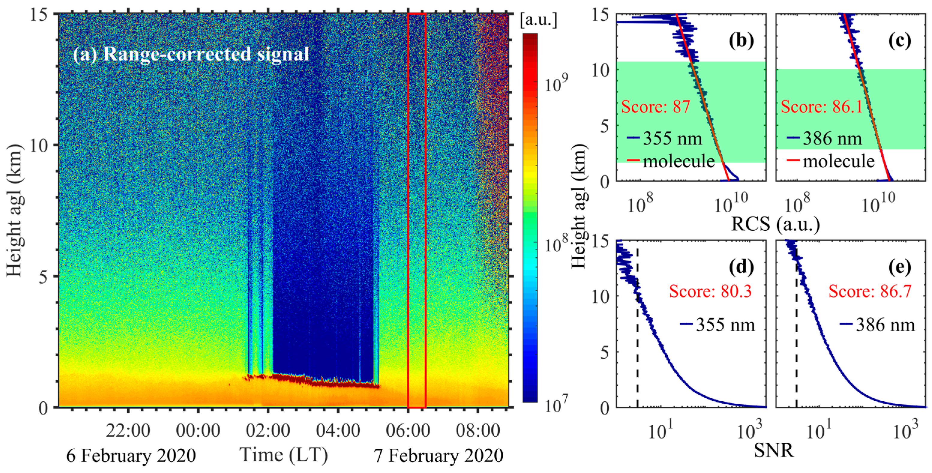 Remotesensing 16 00207 g015