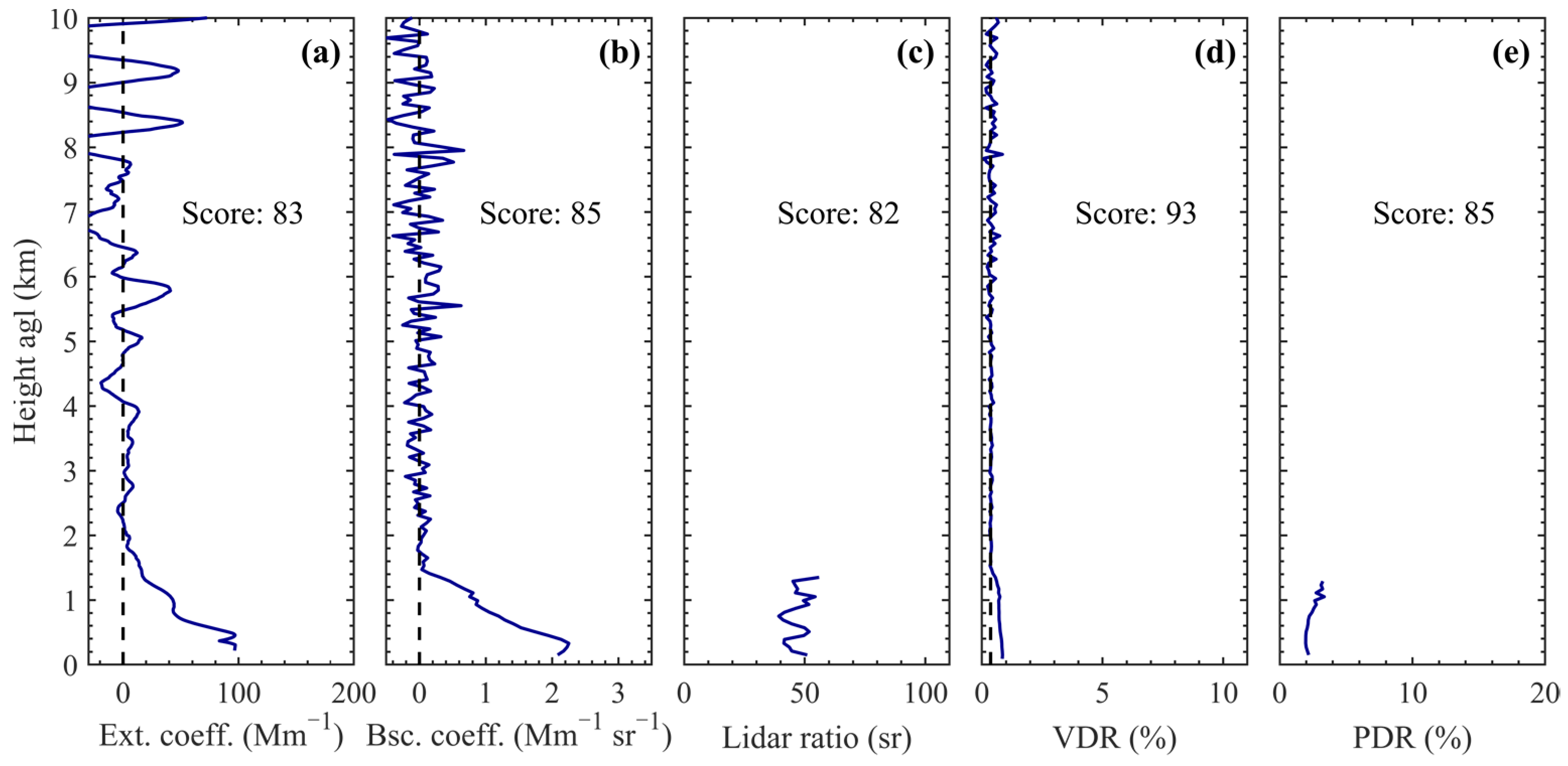 Remotesensing 16 00207 g016