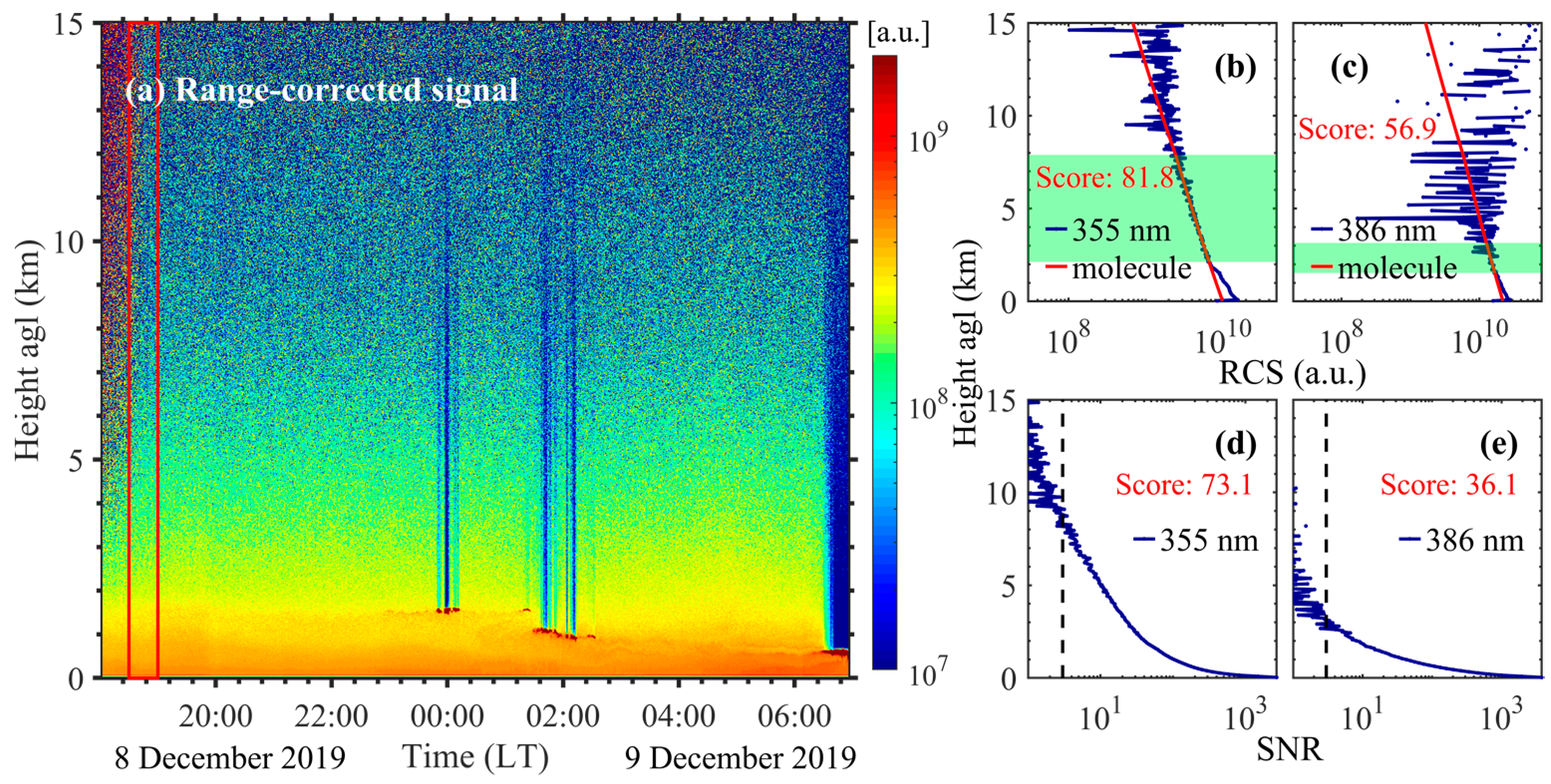 Remotesensing 16 00207 g017