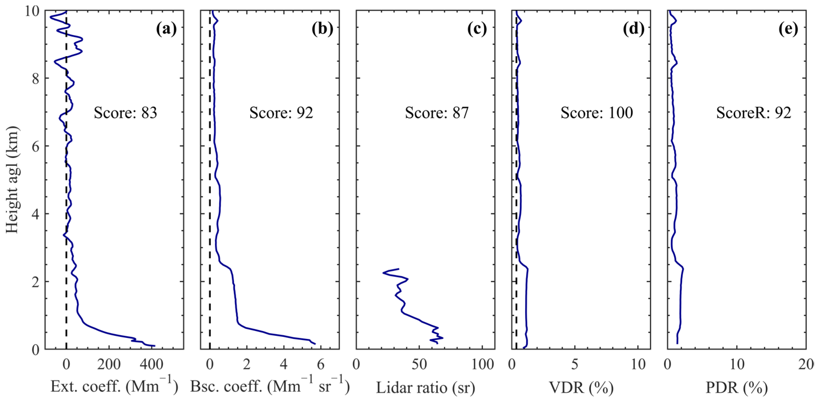 Remotesensing 16 00207 g020