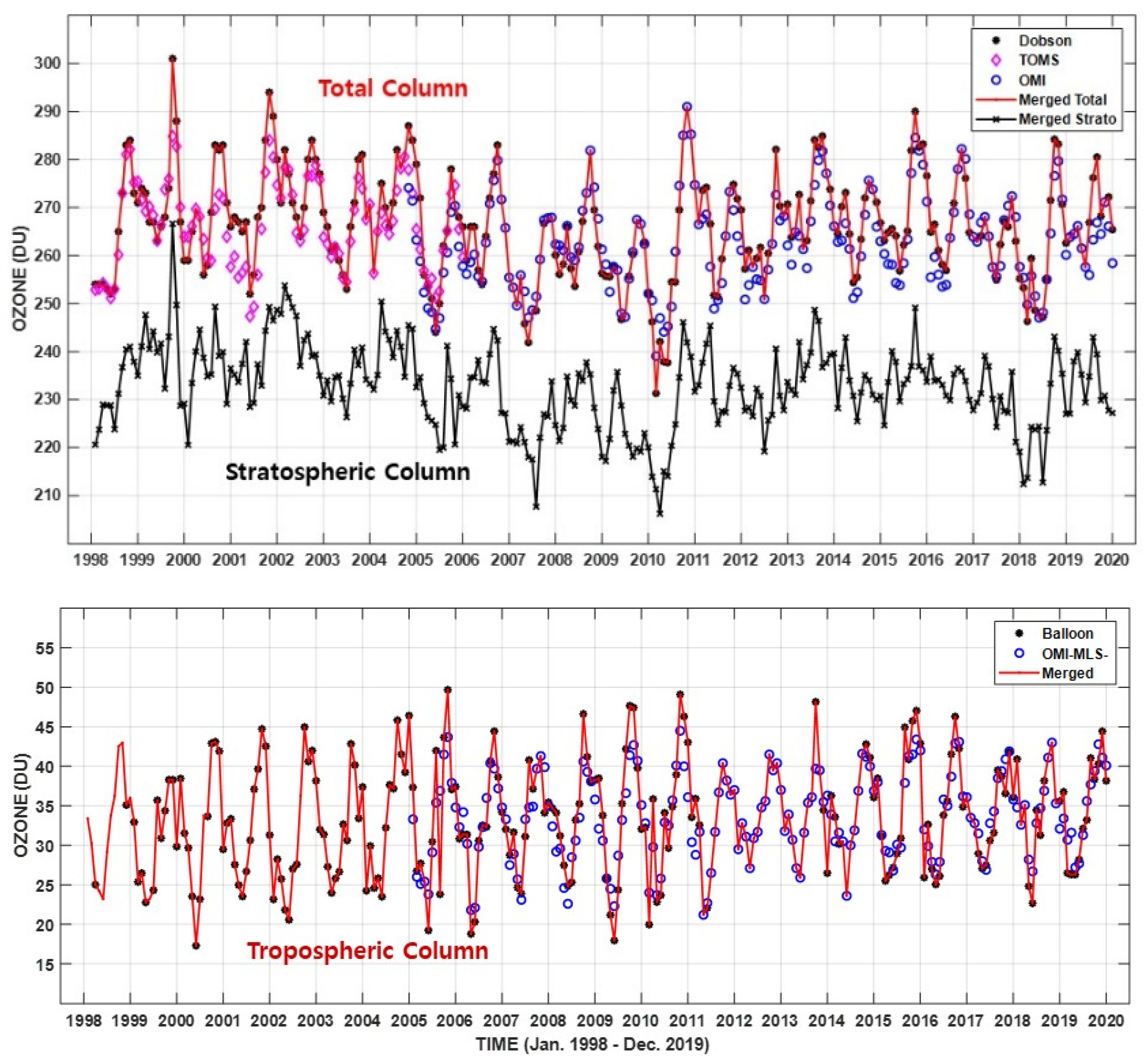 Remotesensing 16 00208 g002