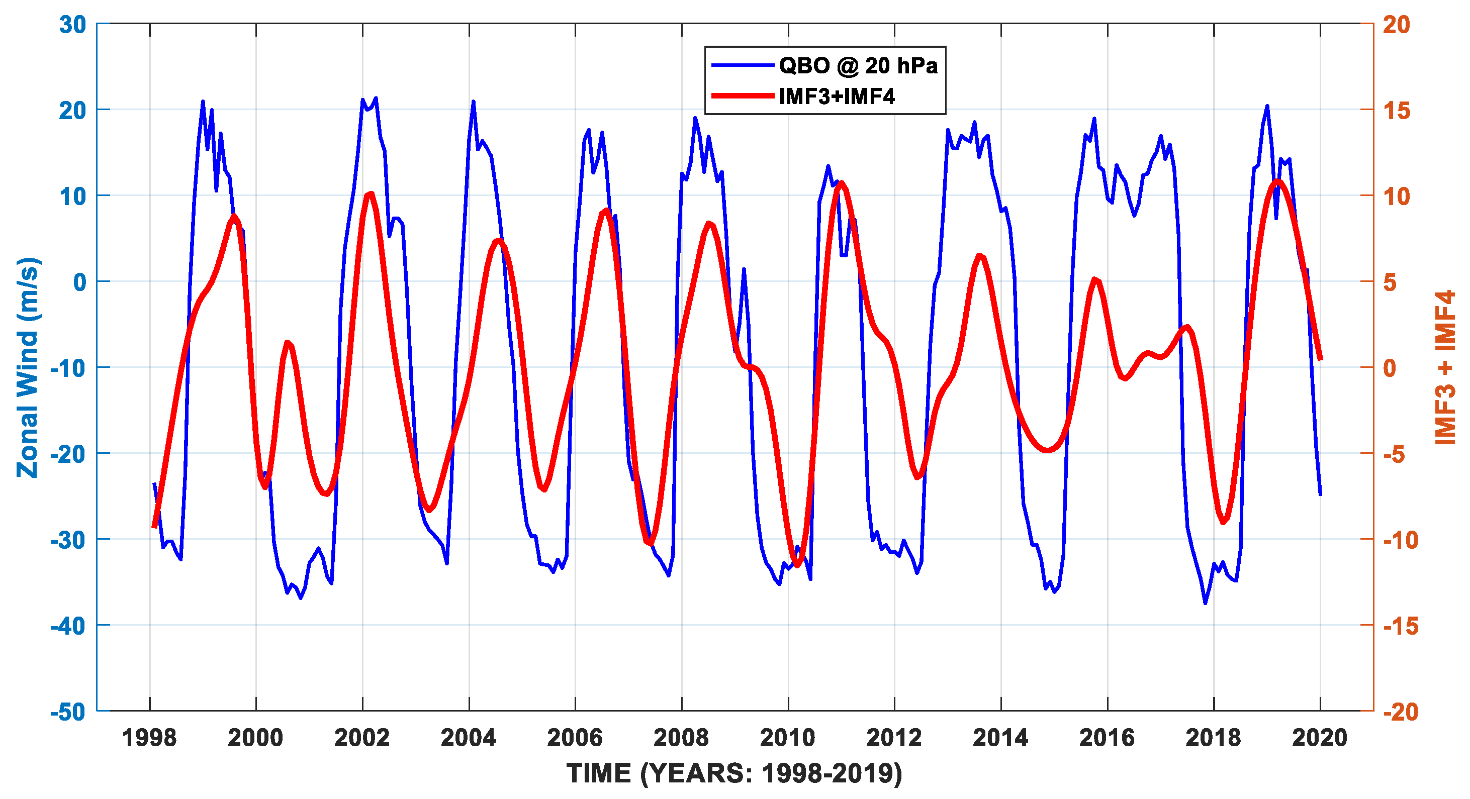 Remotesensing 16 00208 g004