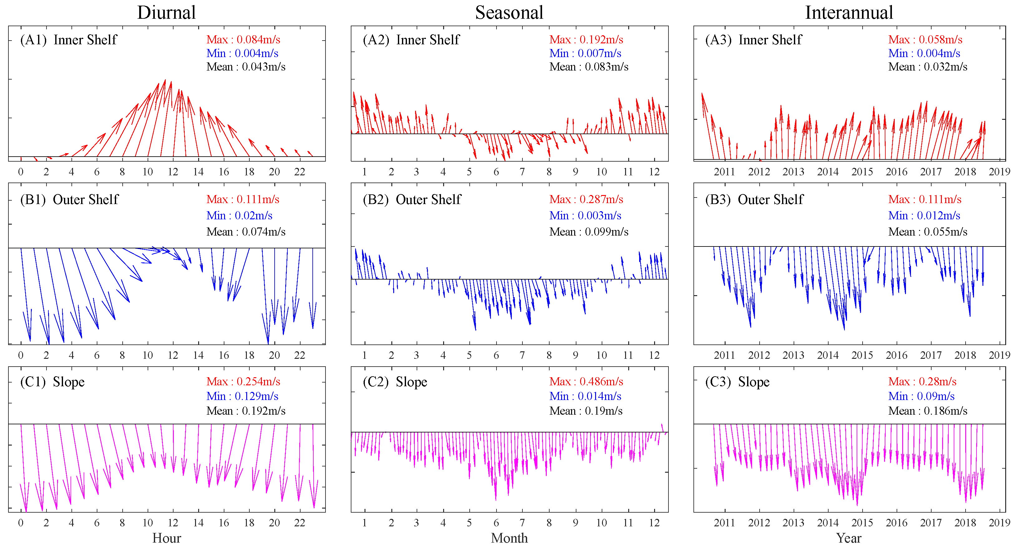 Remotesensing 16 00209 g004