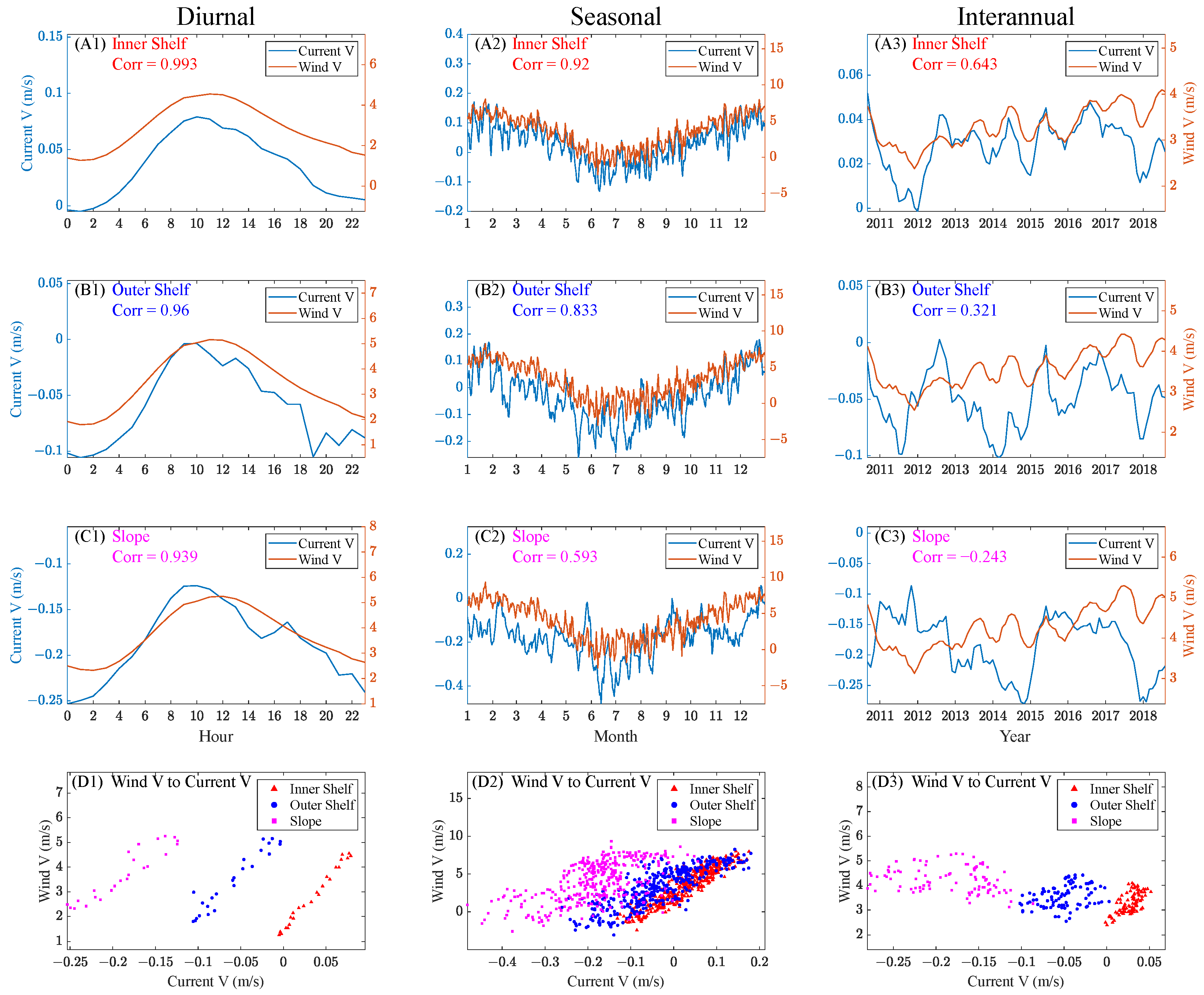 Remotesensing 16 00209 g008