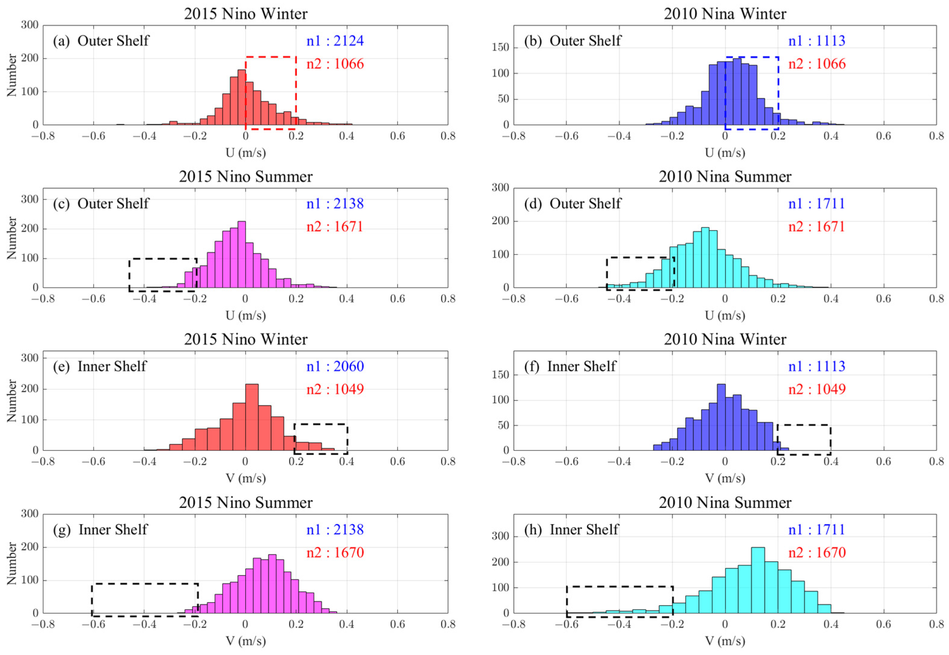 Remotesensing 16 00209 g015