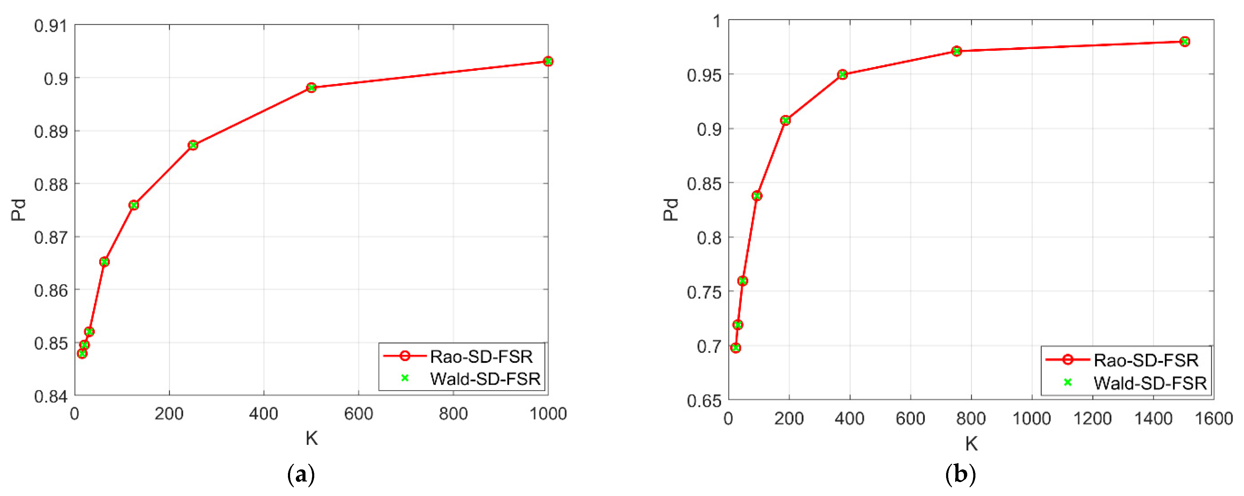 Remotesensing 16 00211 g004