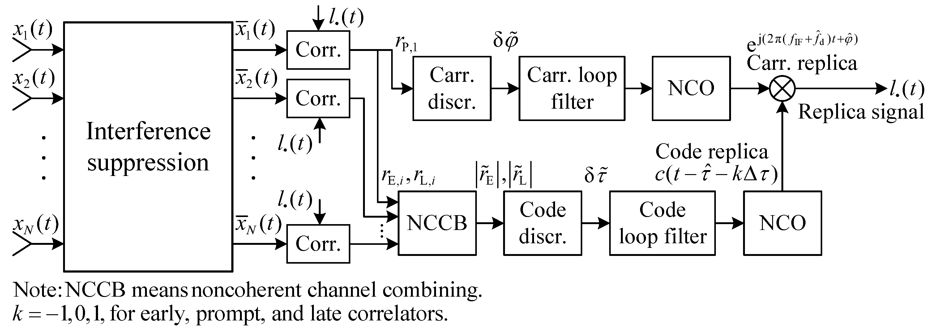 Remotesensing 16 00213 g001