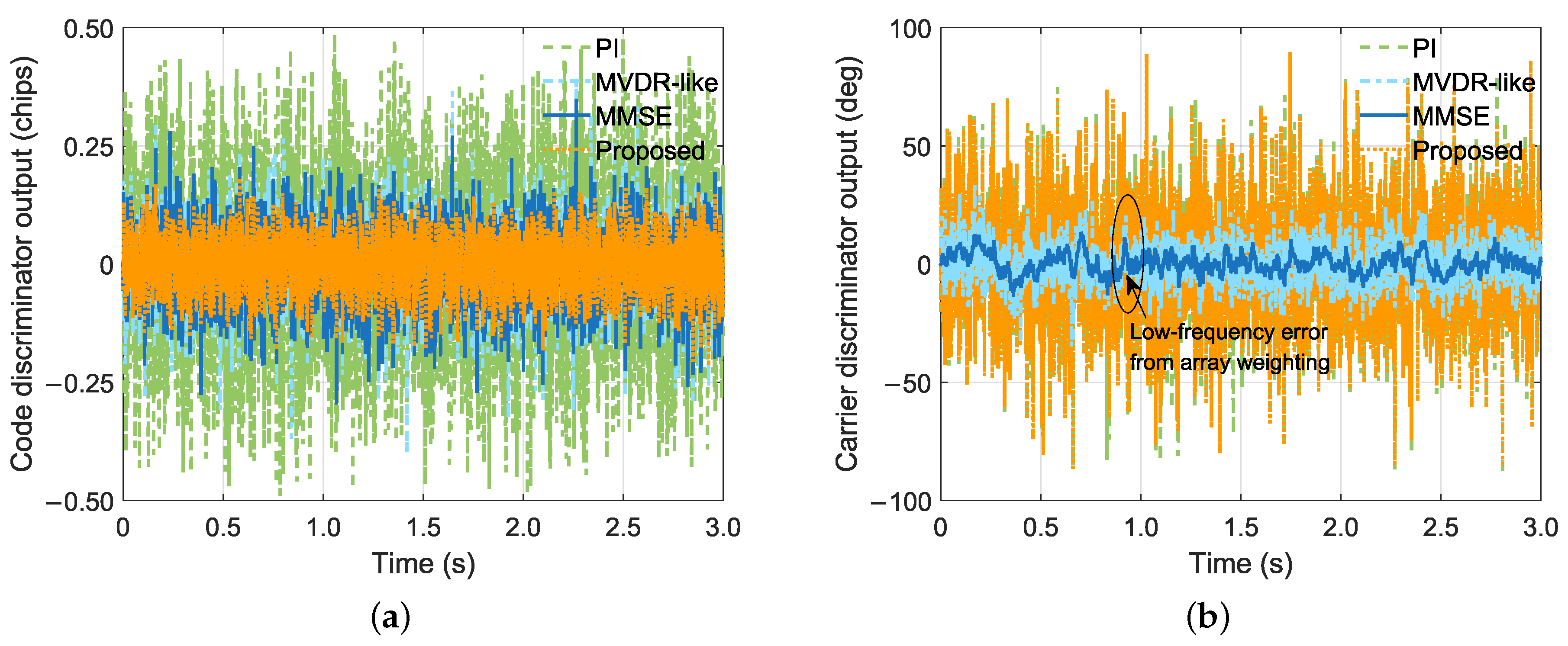 Remotesensing 16 00213 g005