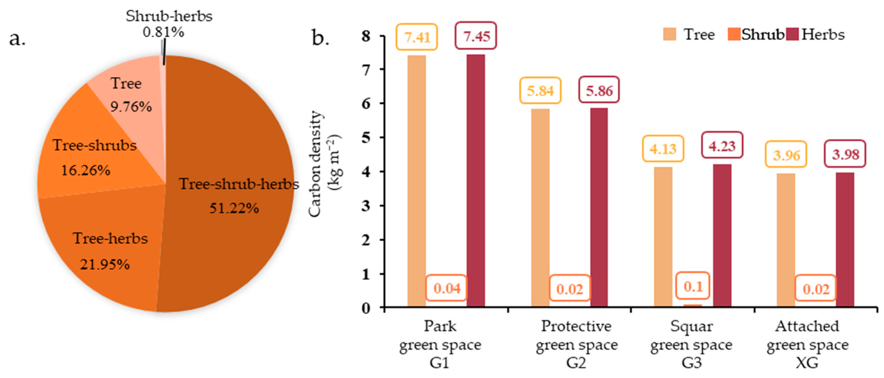Remotesensing 16 00217 g003