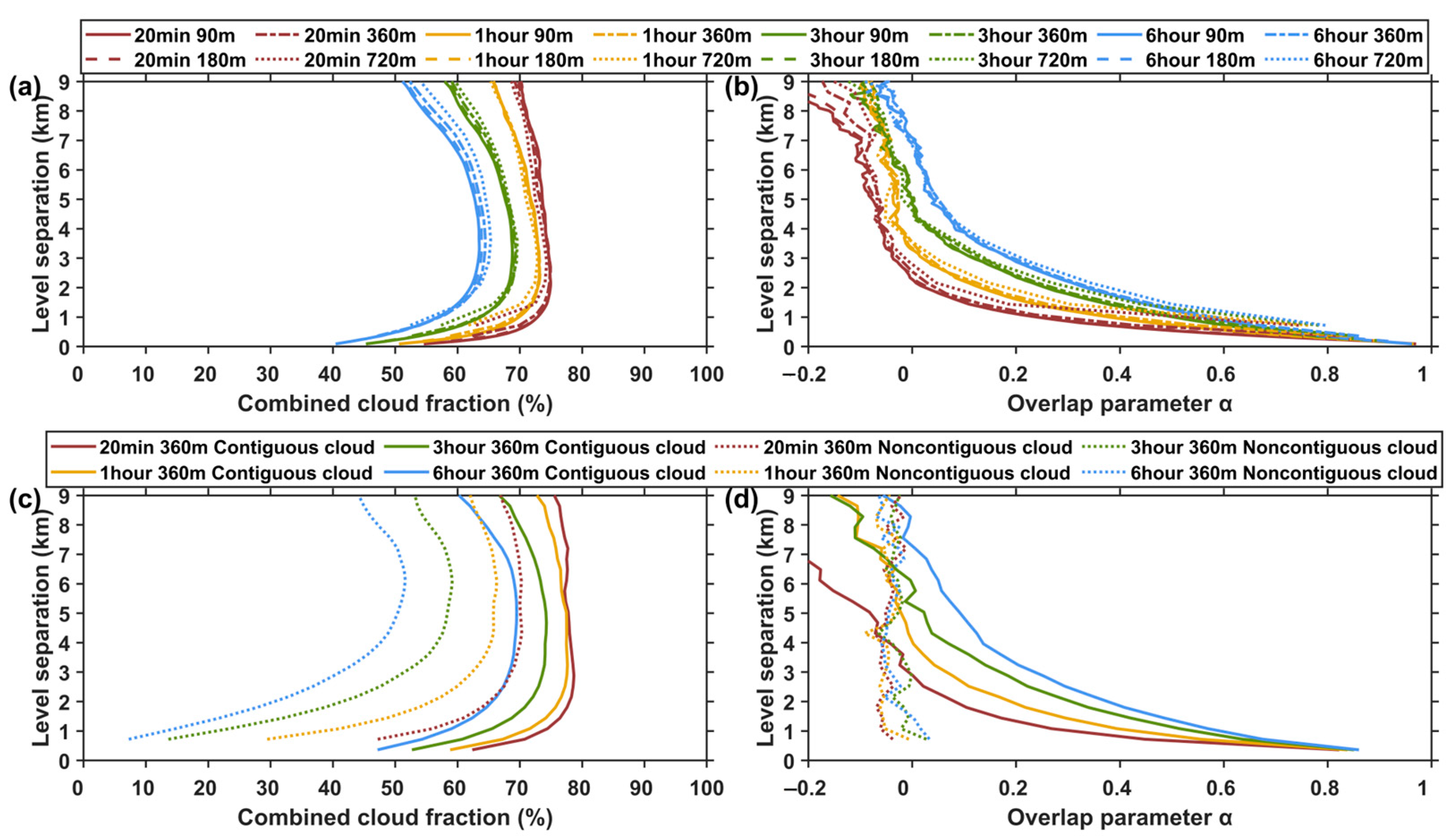 Remotesensing 16 00218 g003 Remotesensing 16 00218 g003
