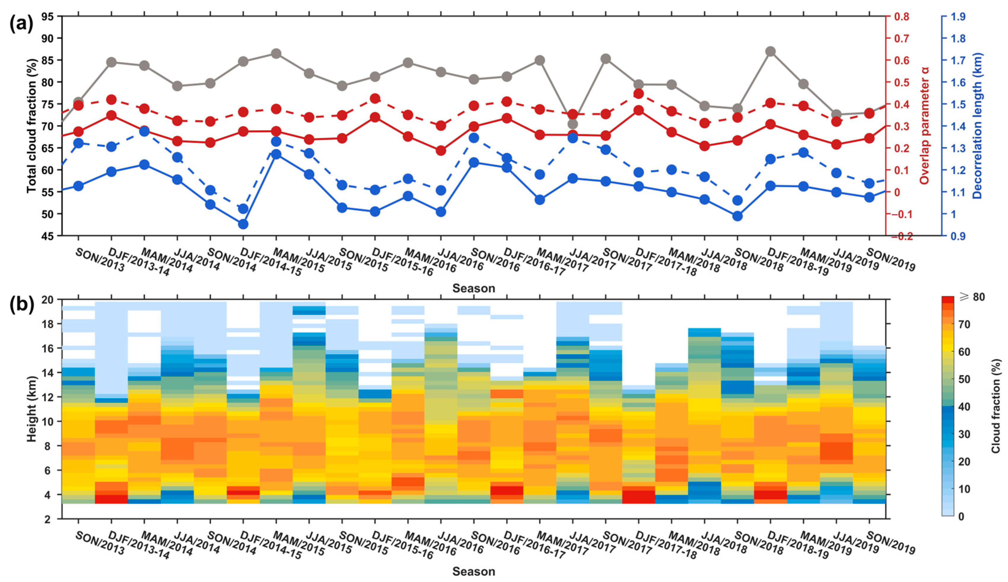 Remotesensing 16 00218 g004 Remotesensing 16 00218 g004