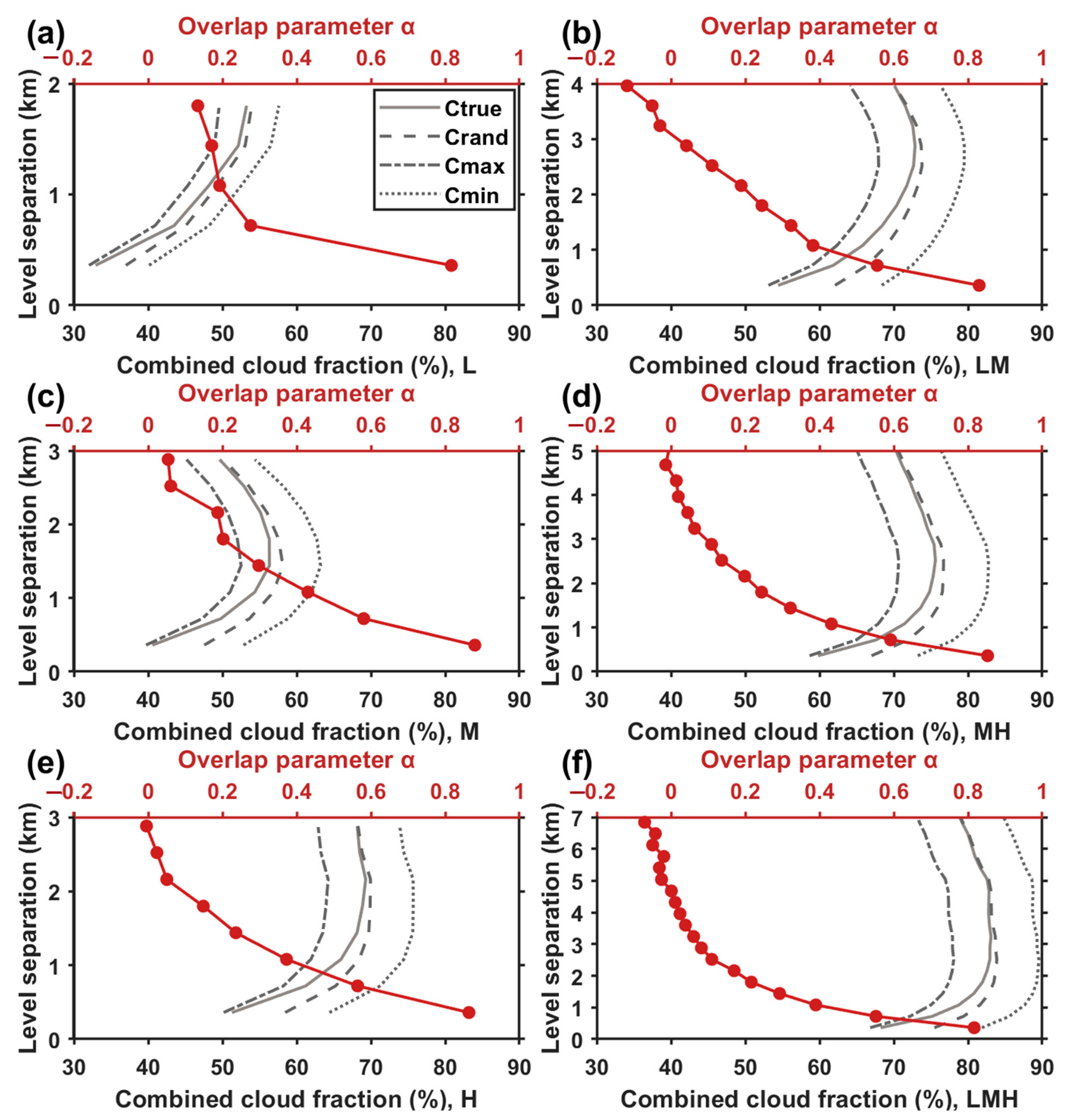 Remotesensing 16 00218 g006 Remotesensing 16 00218 g006