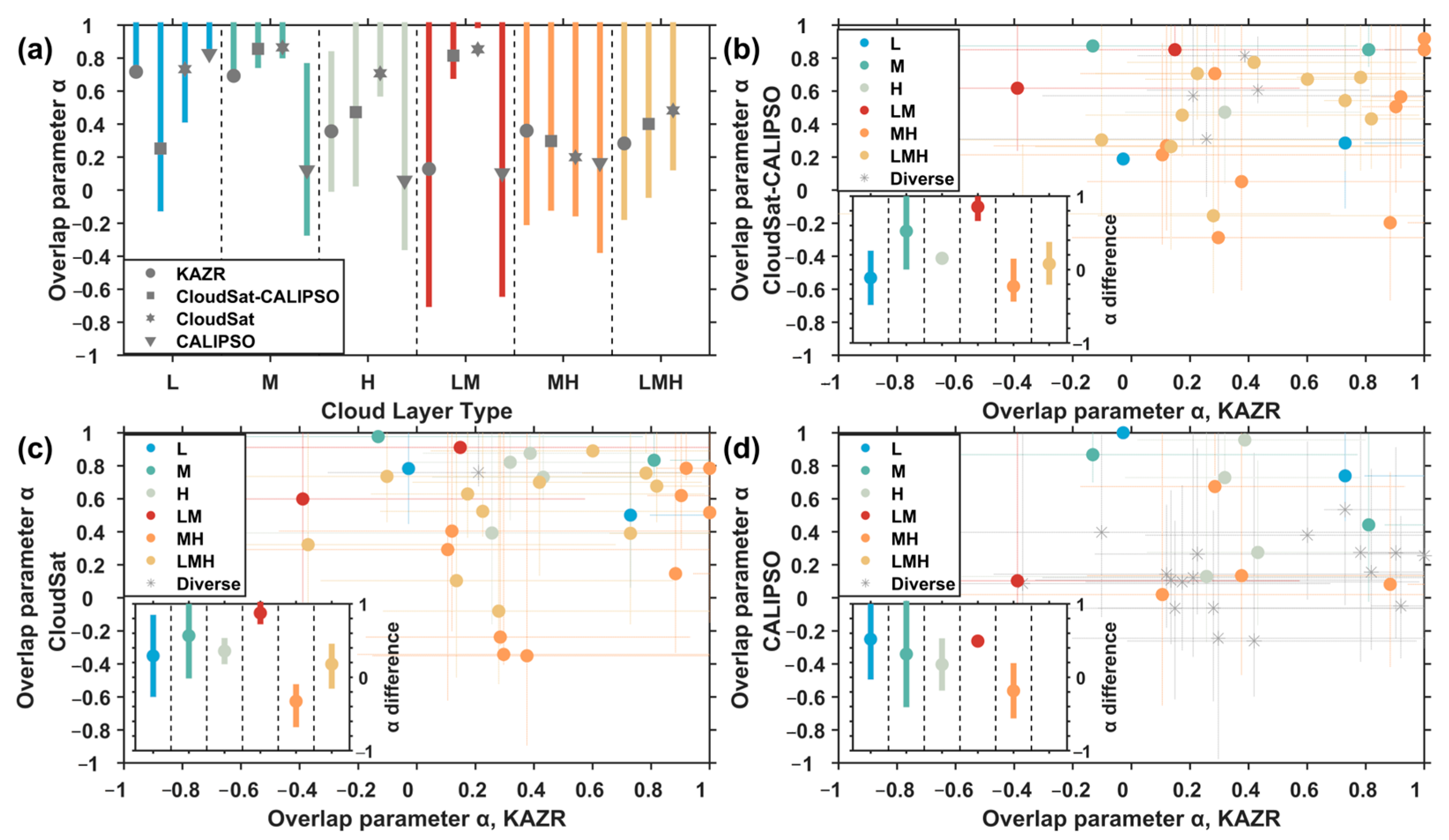 Remotesensing 16 00218 g010 Remotesensing 16 00218 g010